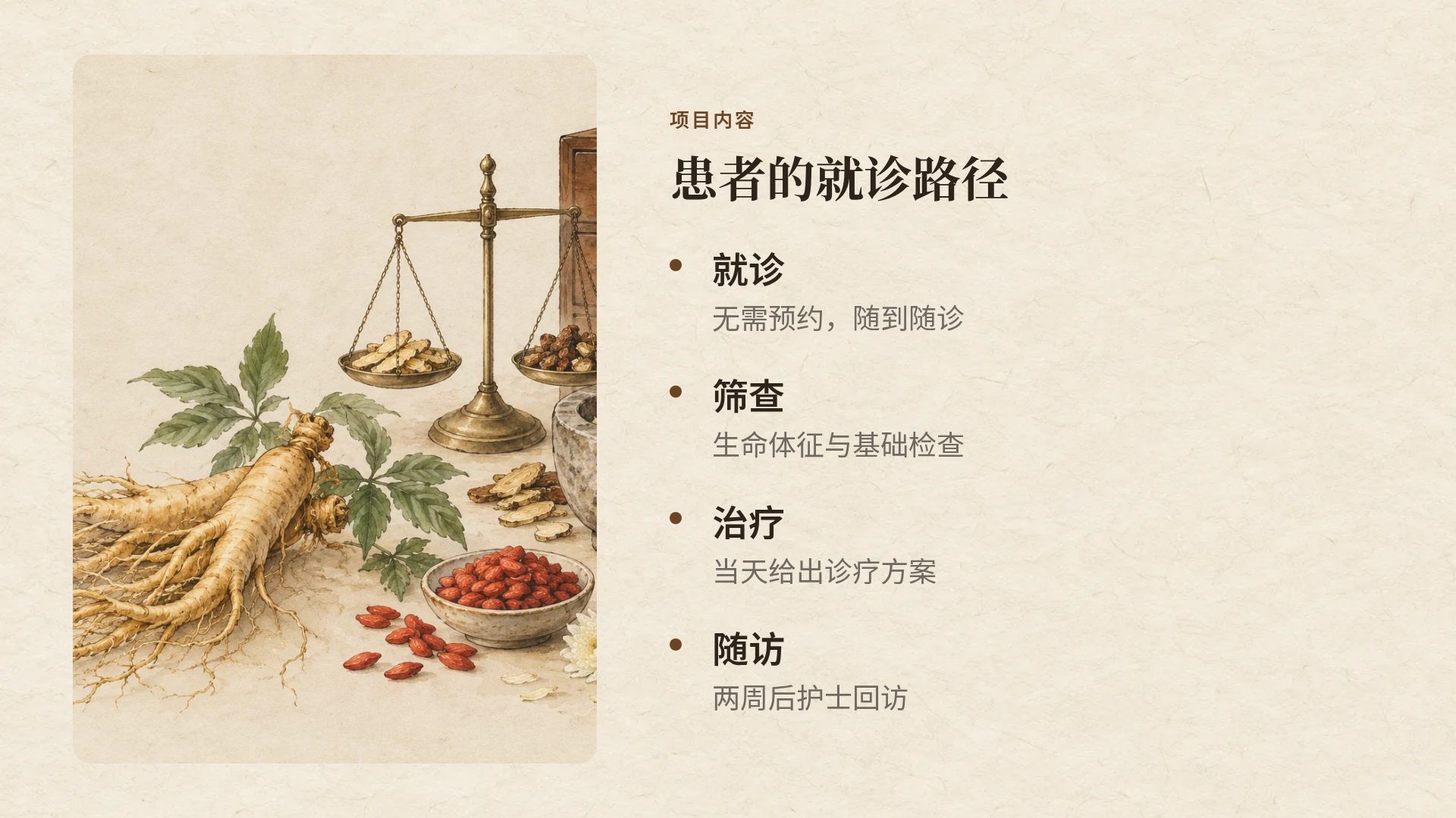 中医本草 第 6 页