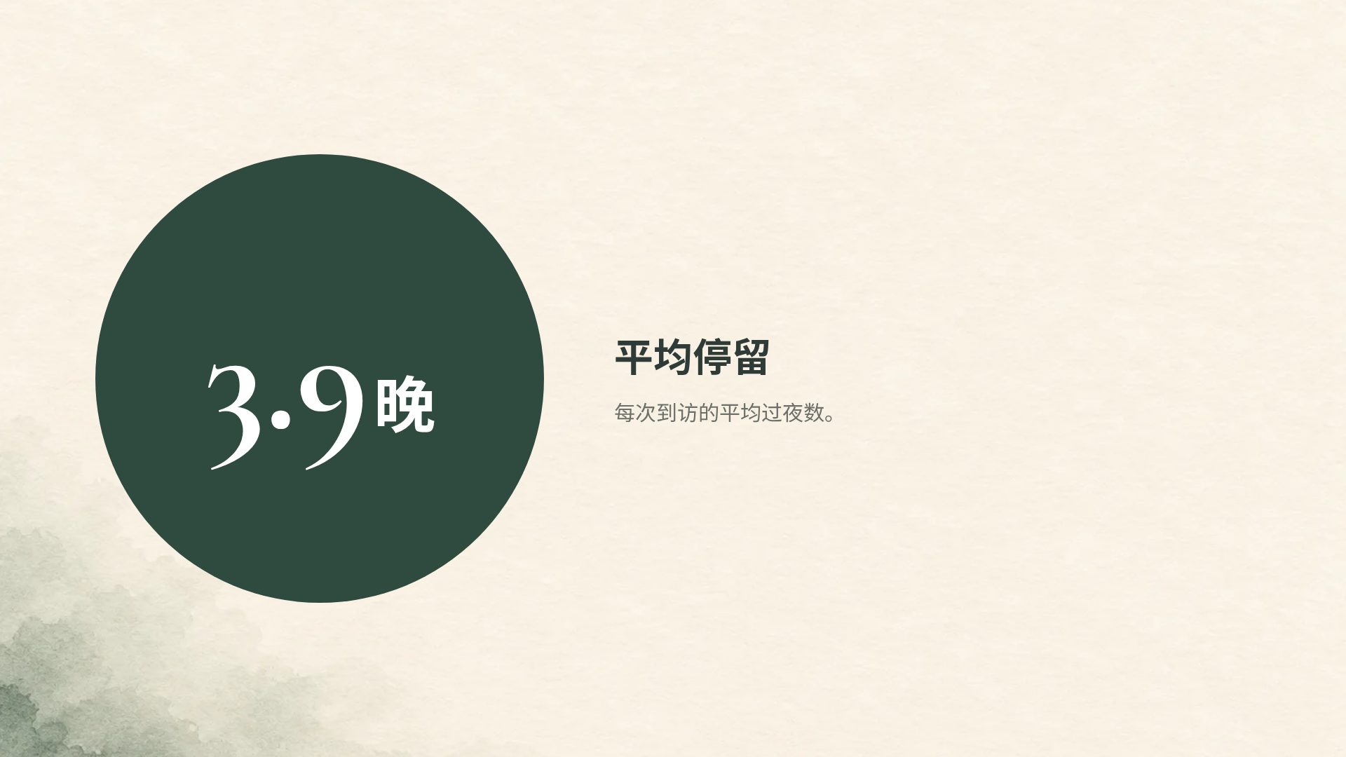 遗珍水彩 第 10 页