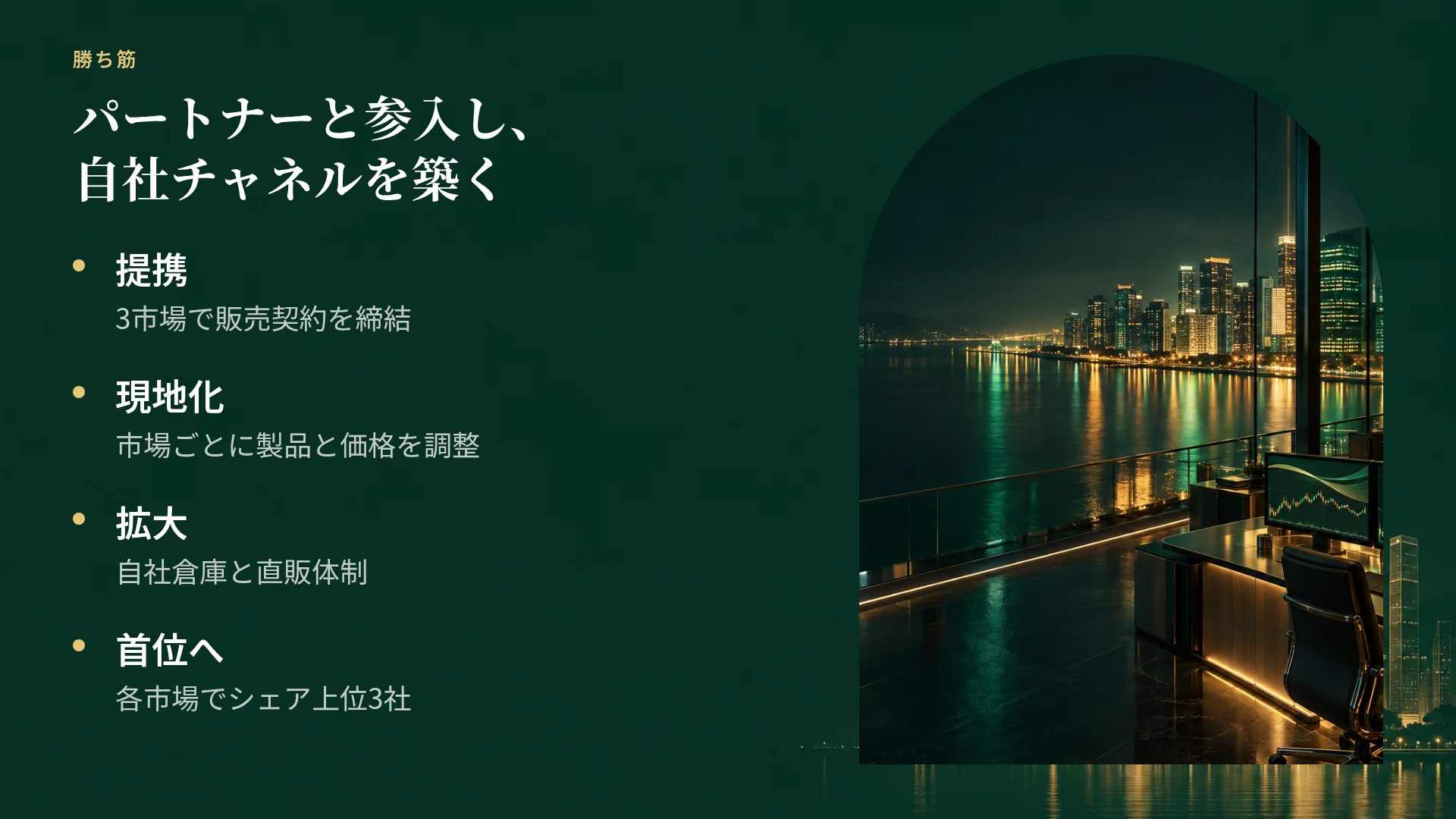 ハーバーファイナンス スライド 6