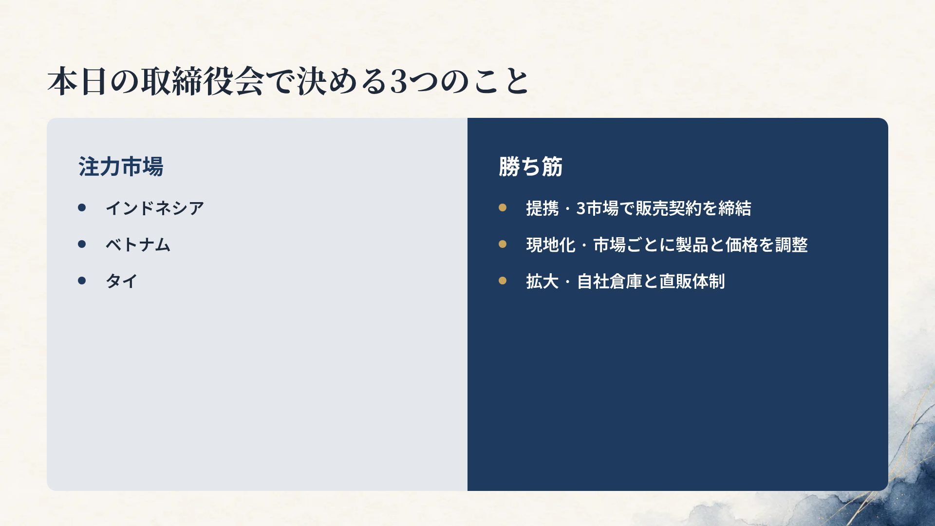 インクブルー スライド 8