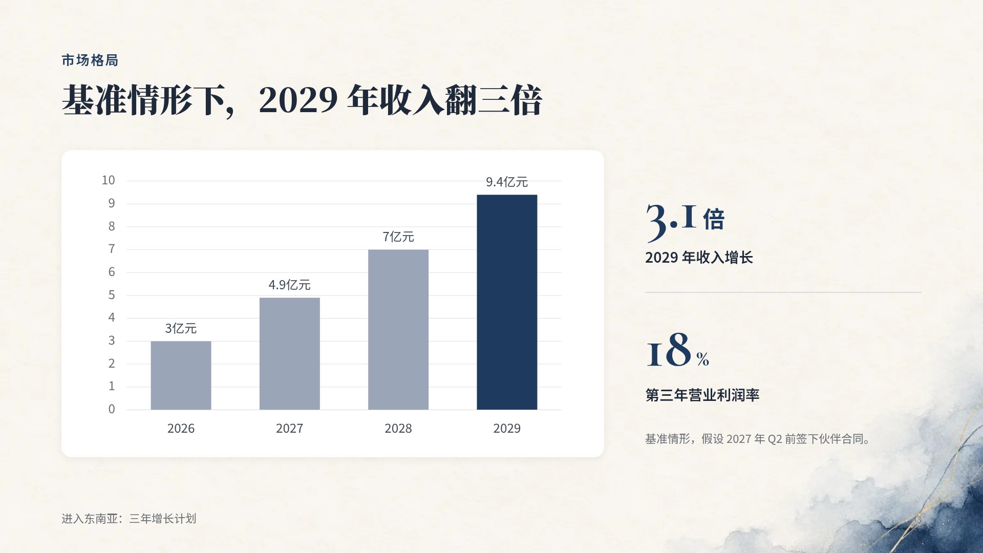 墨蓝商务 第 16 页