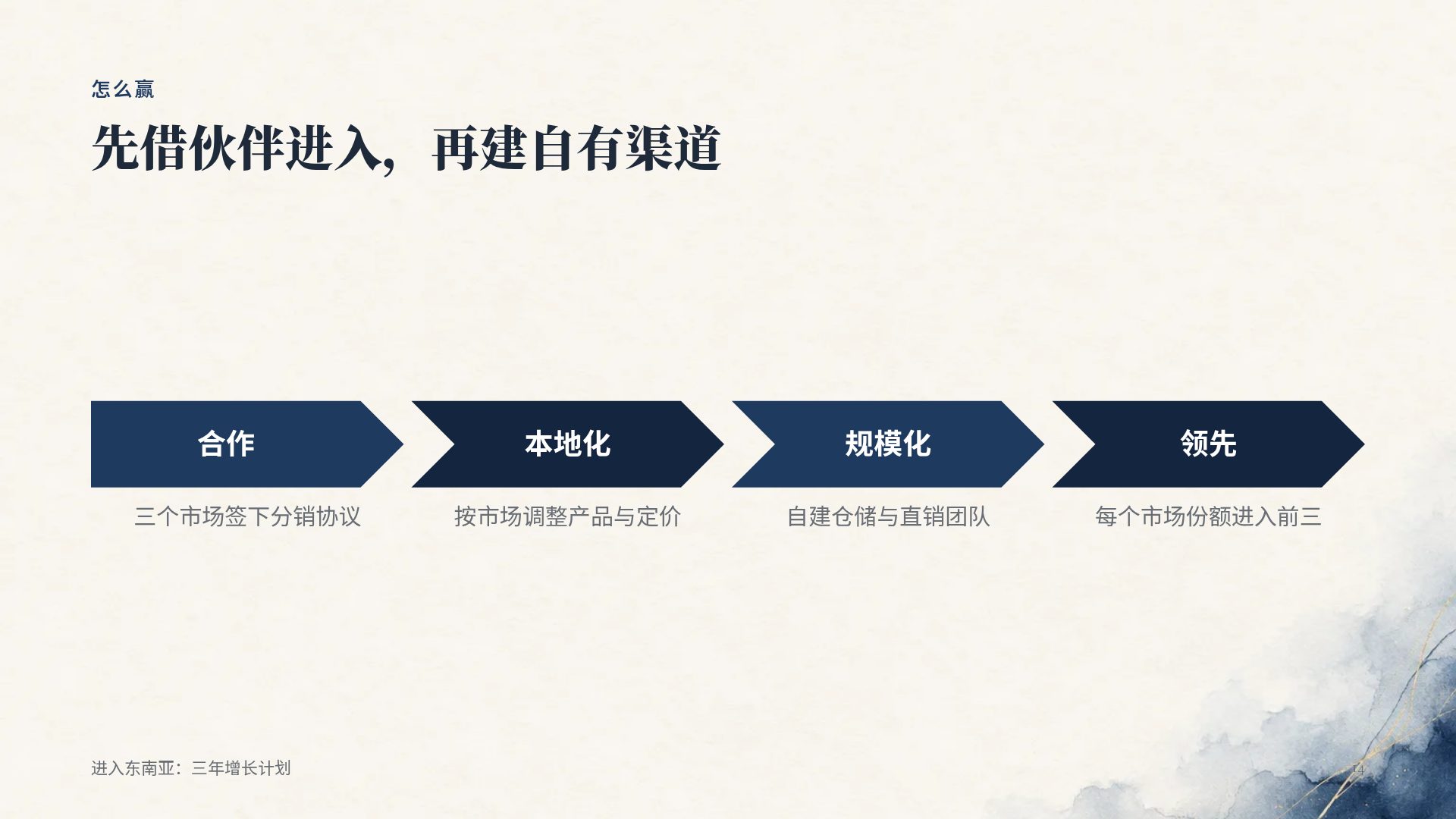 墨蓝商务 第 12 页