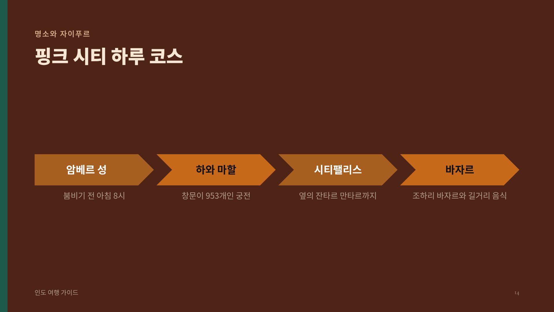 인디아 콜라주 12번째 슬라이드