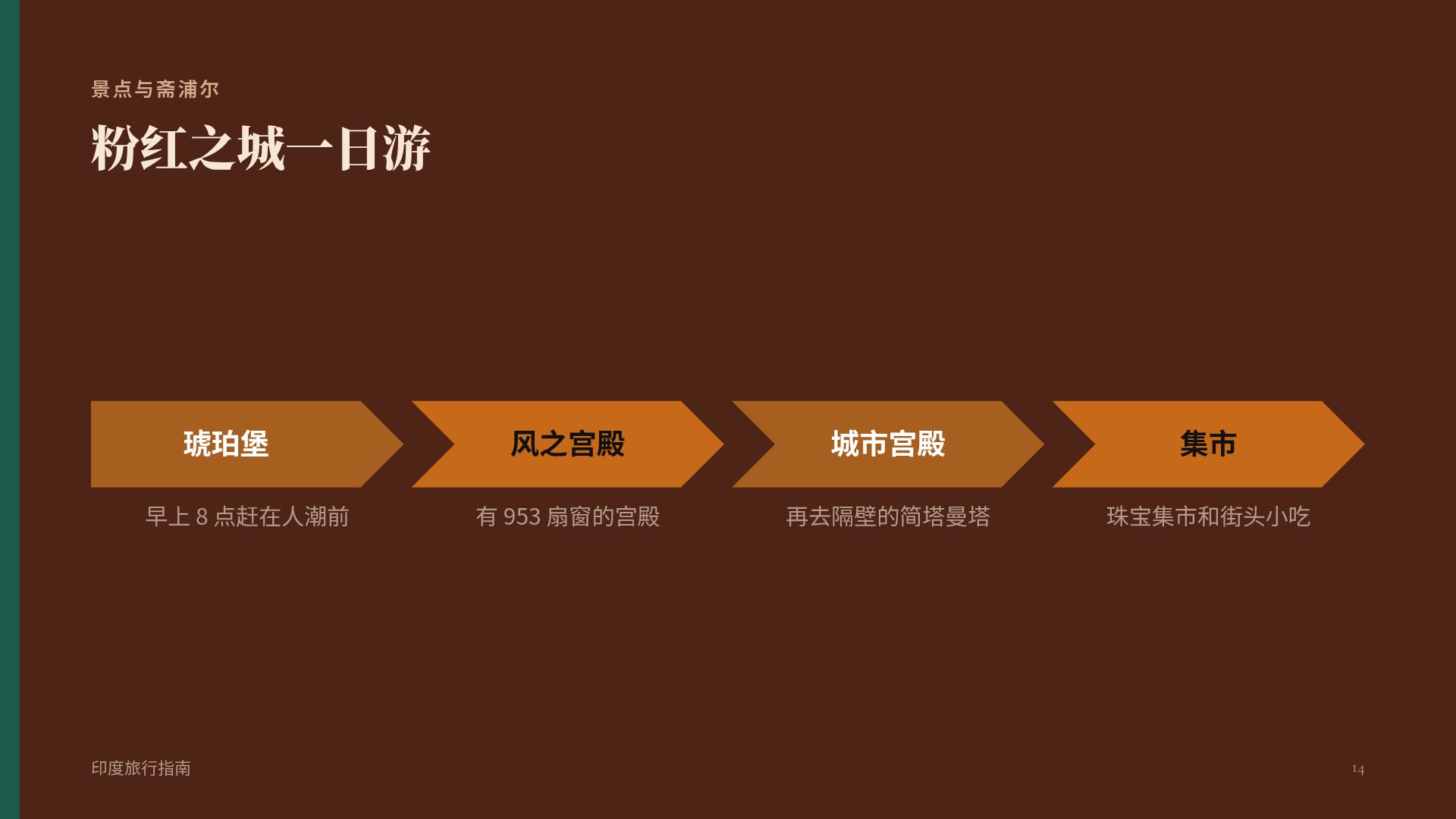 印度拼贴 第 12 页