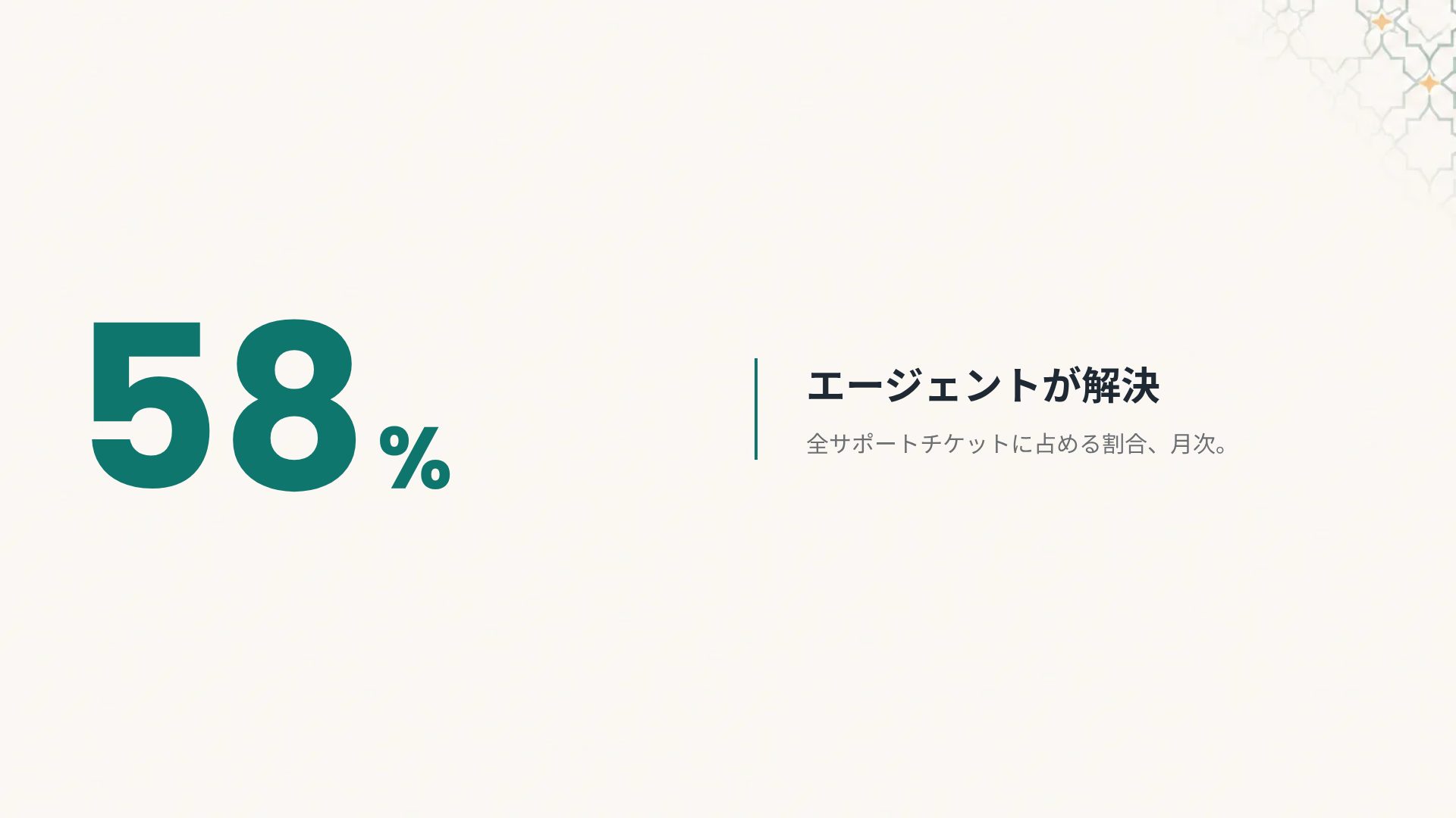 サフランモダン スライド 10