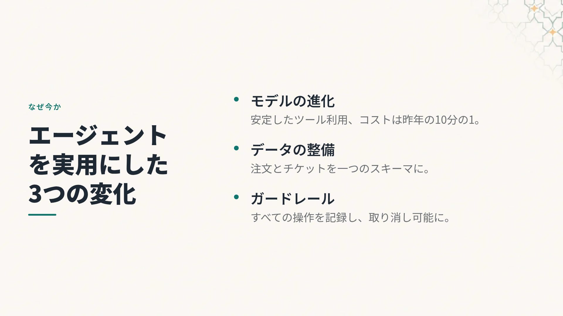 サフランモダン スライド 5