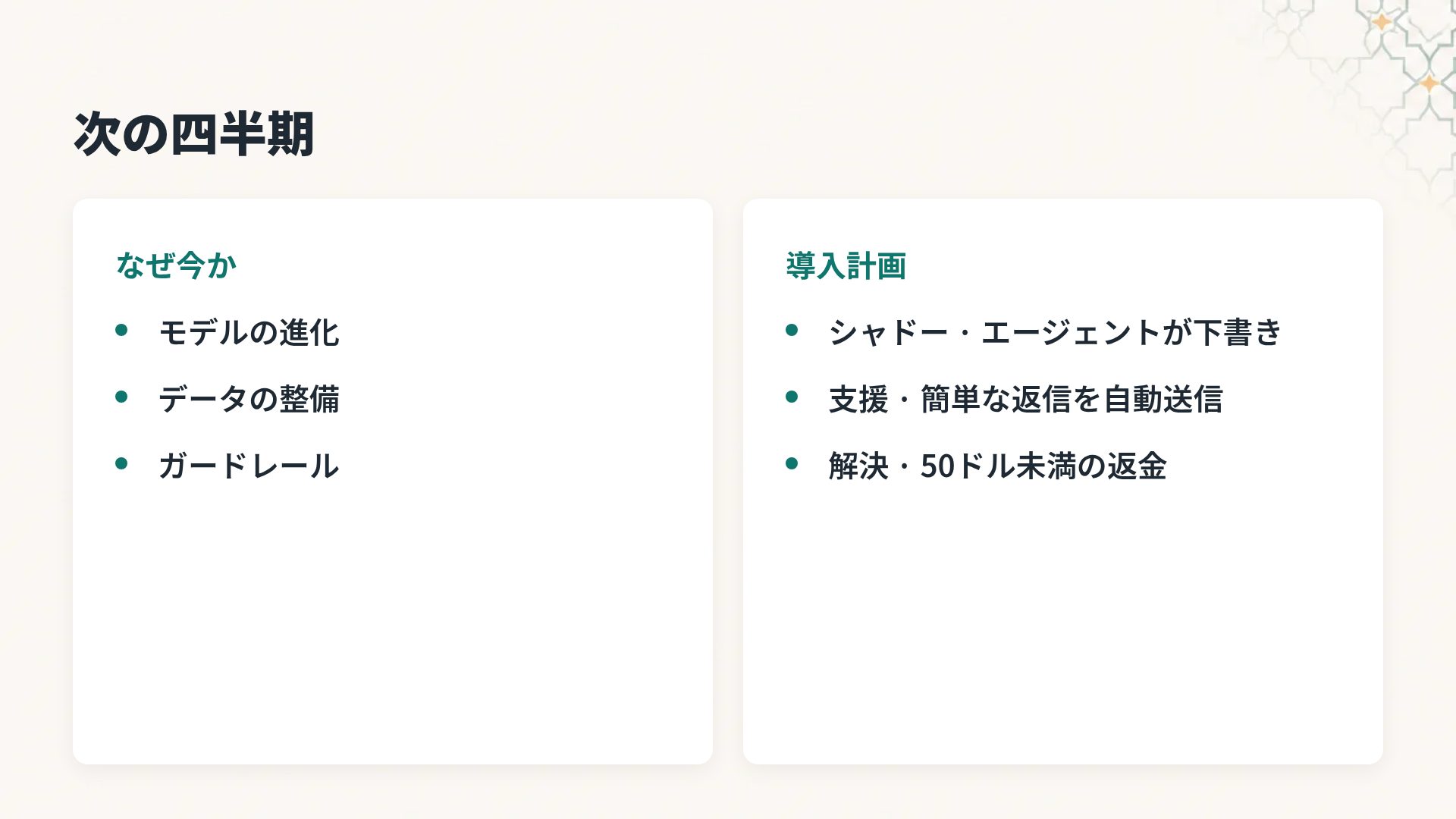 サフランモダン スライド 8