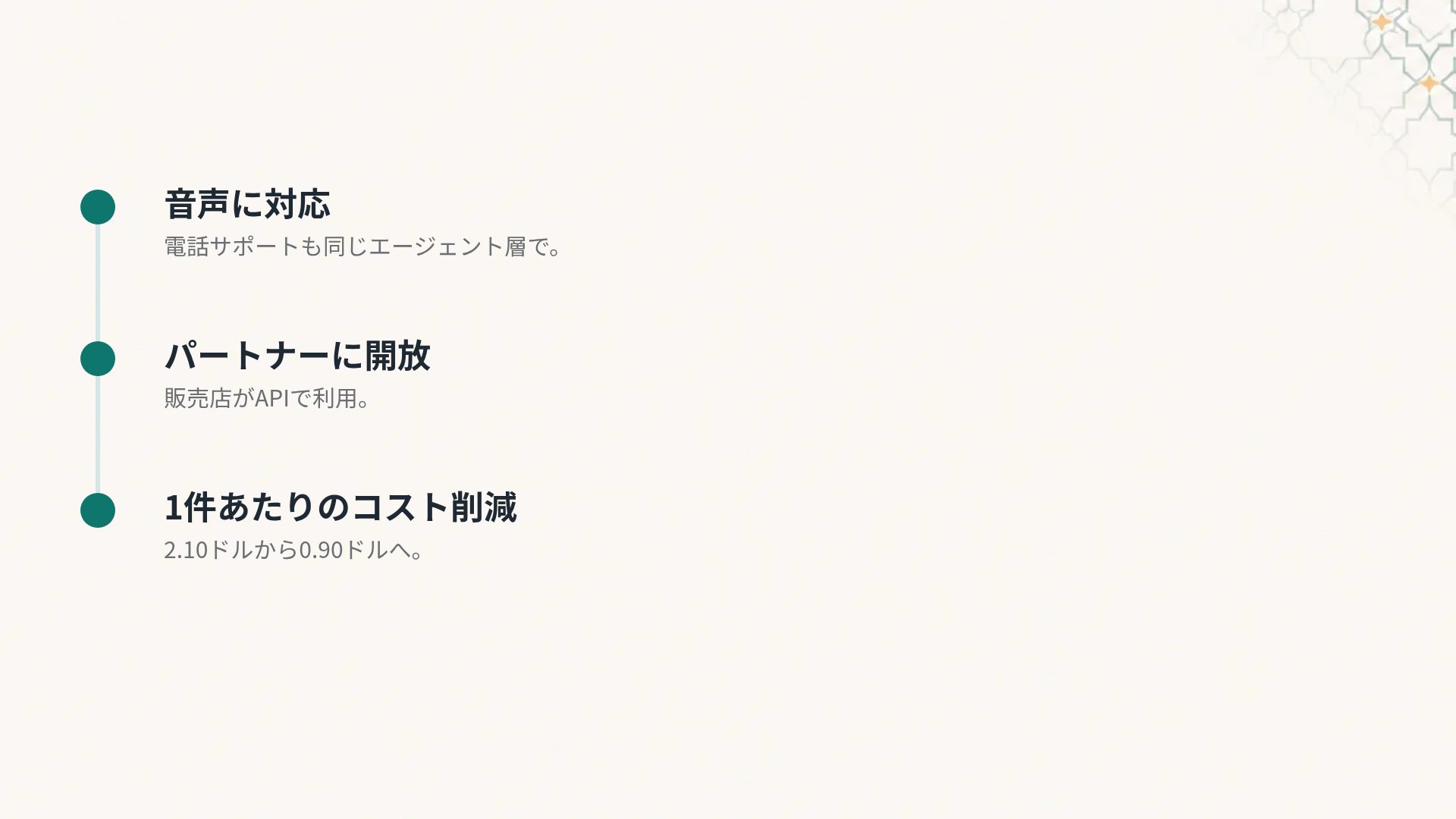 サフランモダン スライド 17