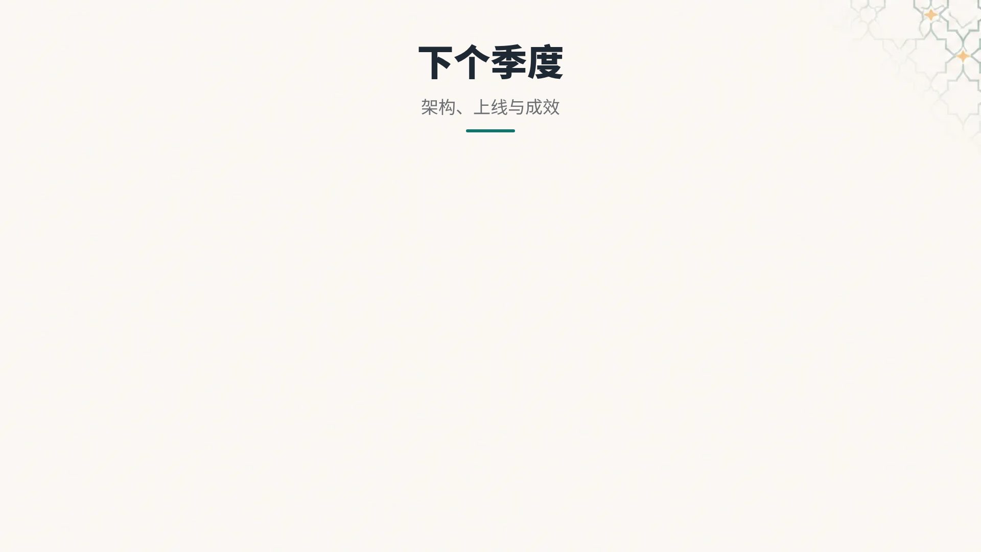 印度现代 第 15 页