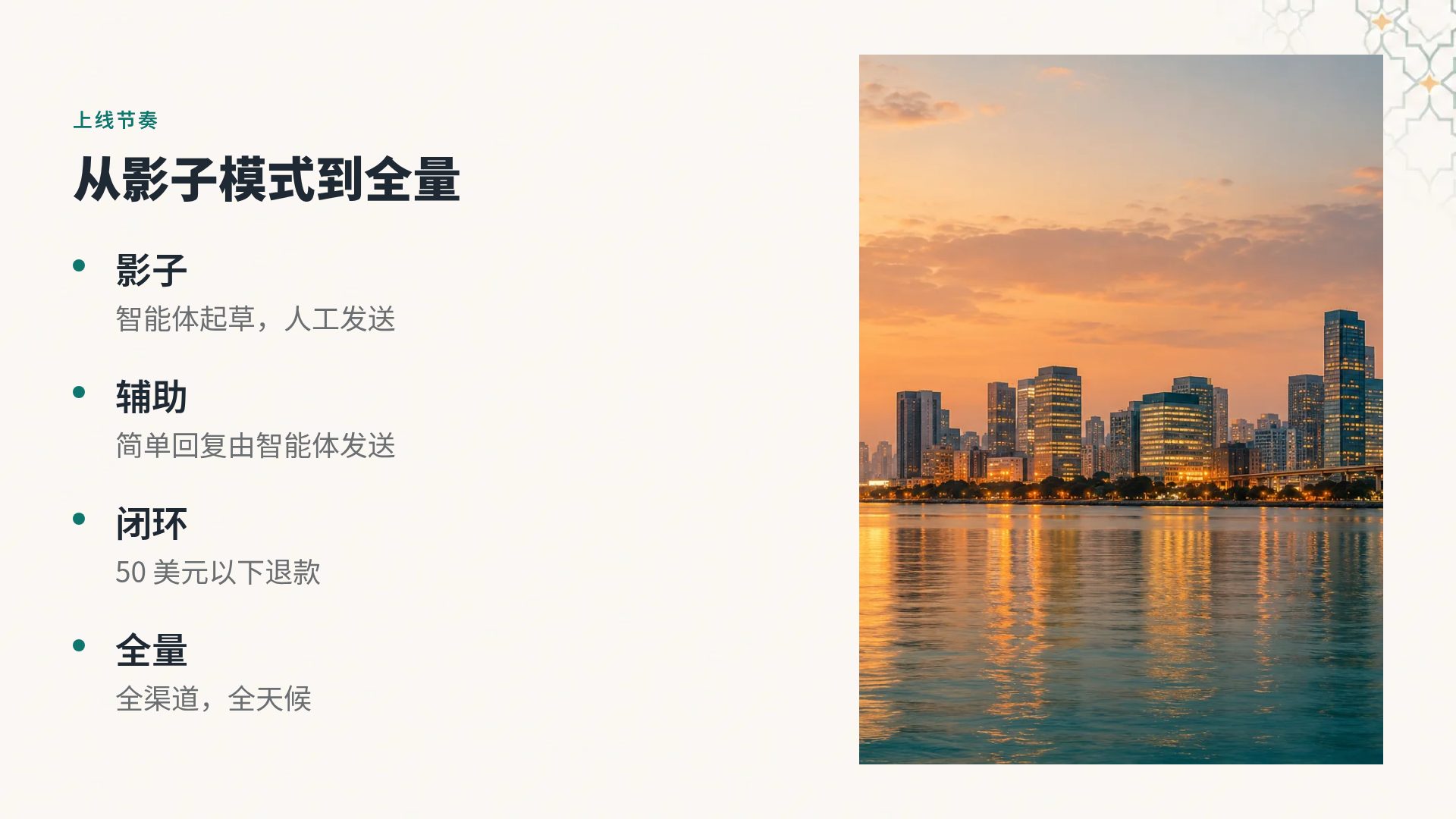 印度现代 第 6 页