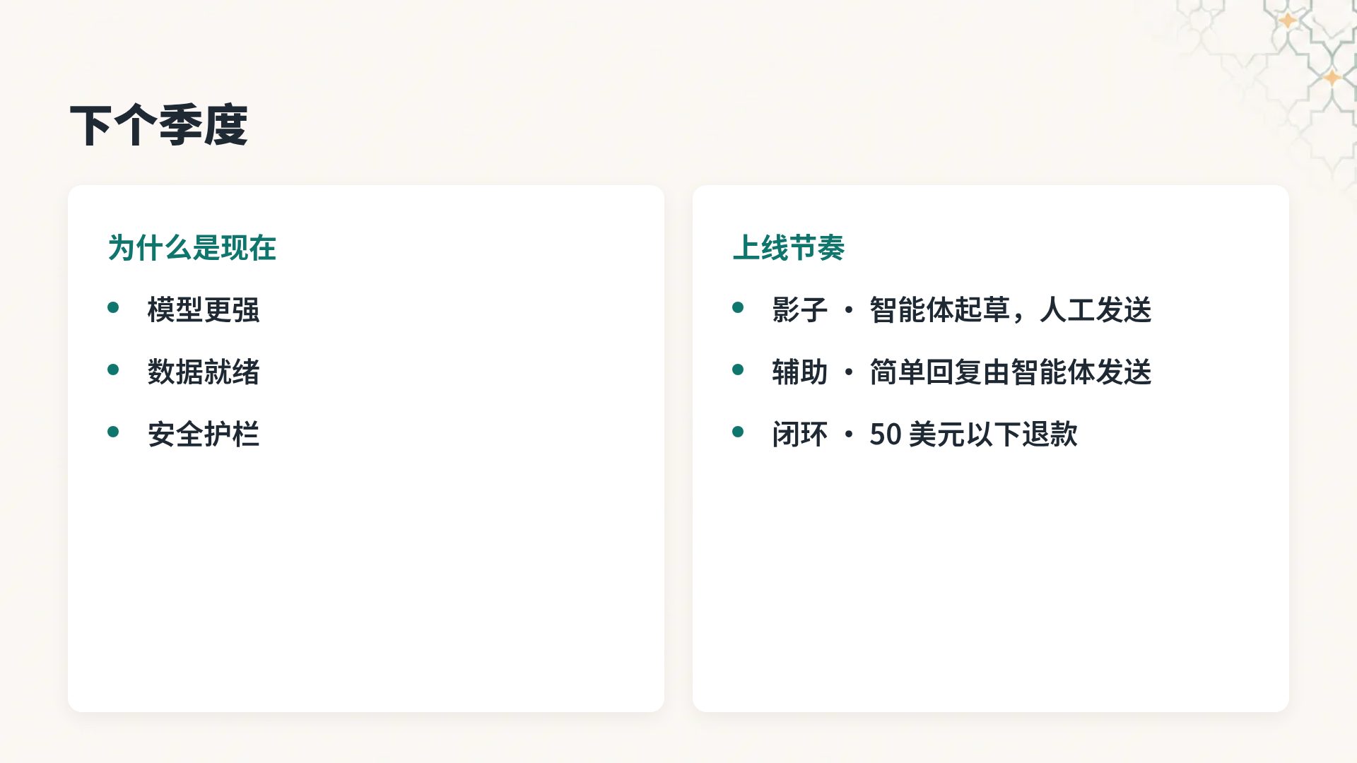 印度现代 第 8 页