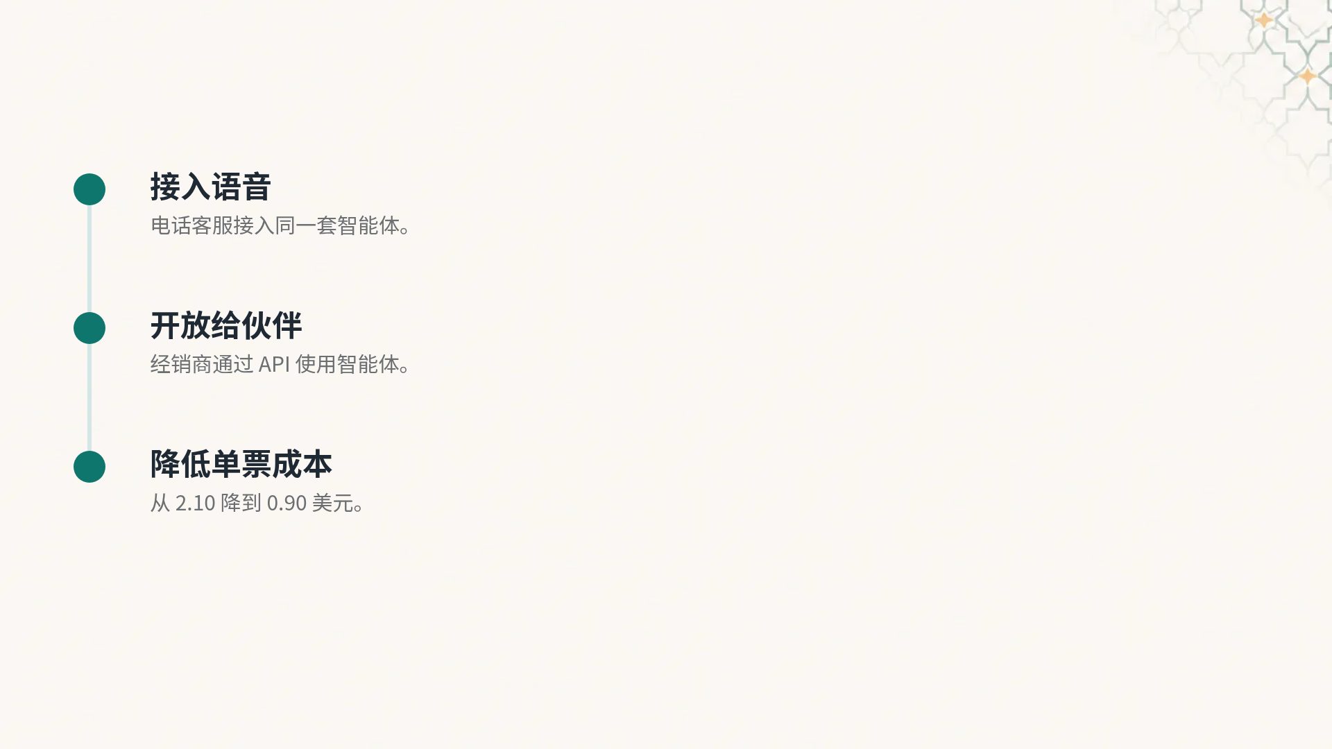 印度现代 第 17 页