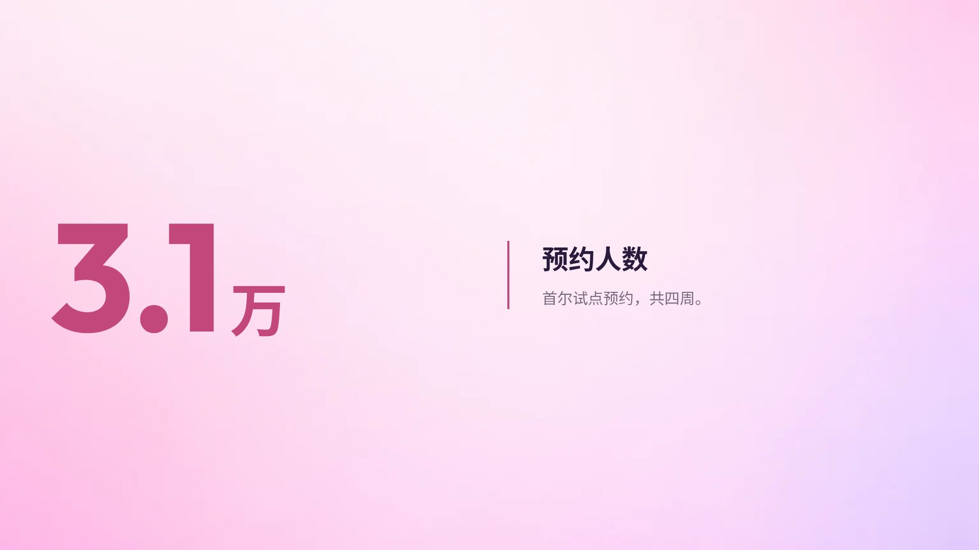 膨胀 3D 第 10 页