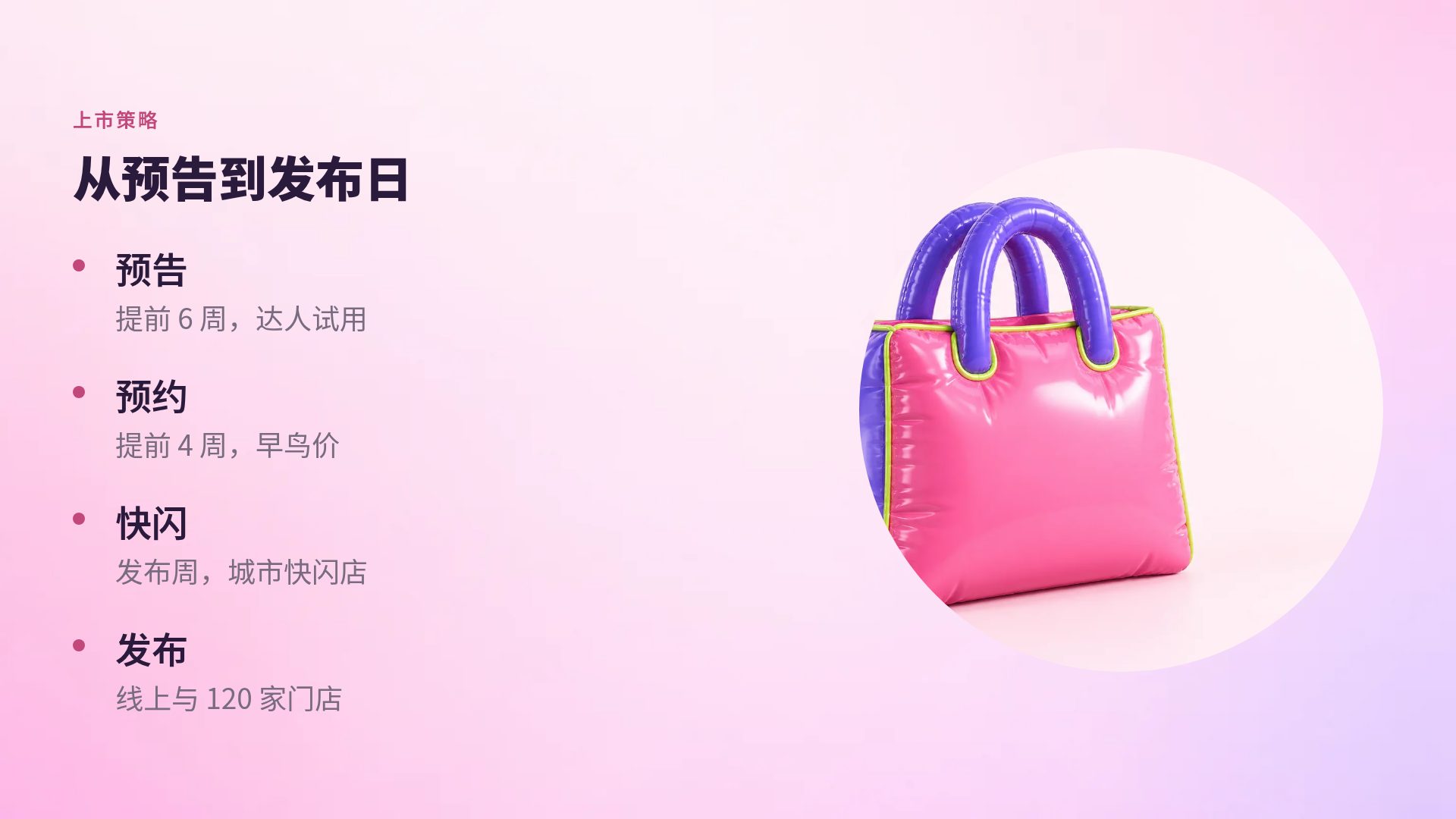 膨胀 3D 第 6 页