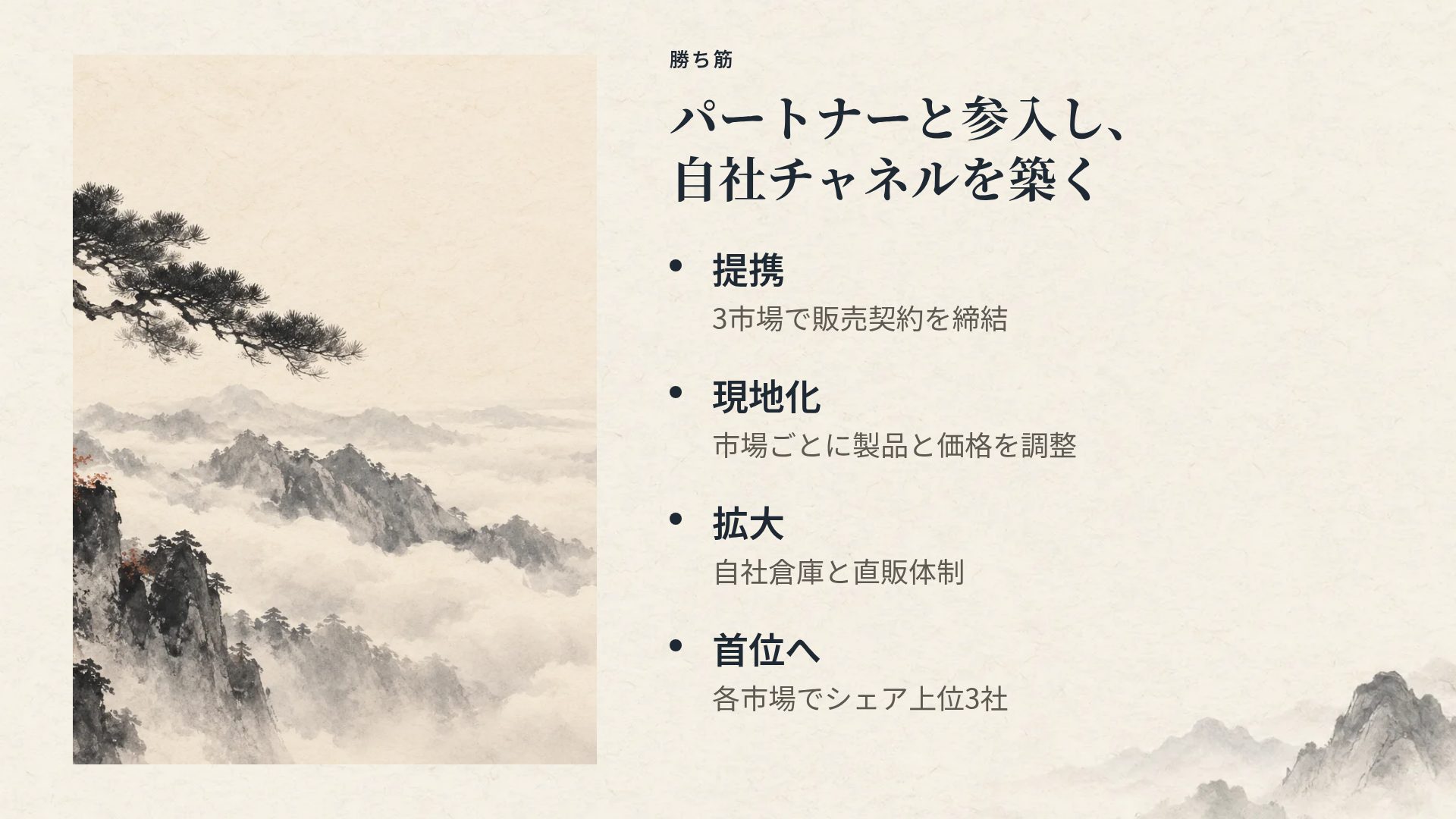 水墨山水 スライド 6
