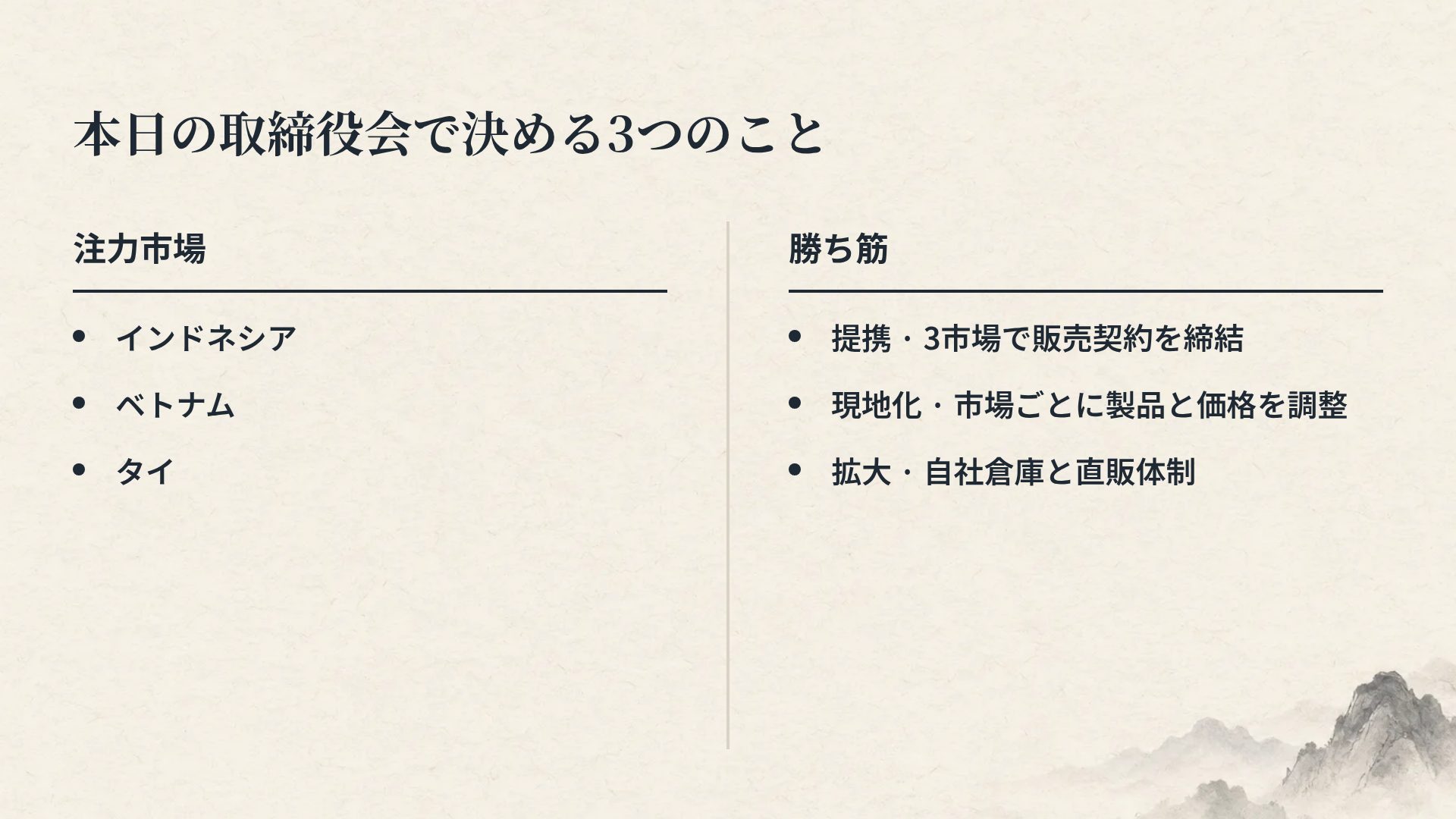 水墨山水 スライド 8