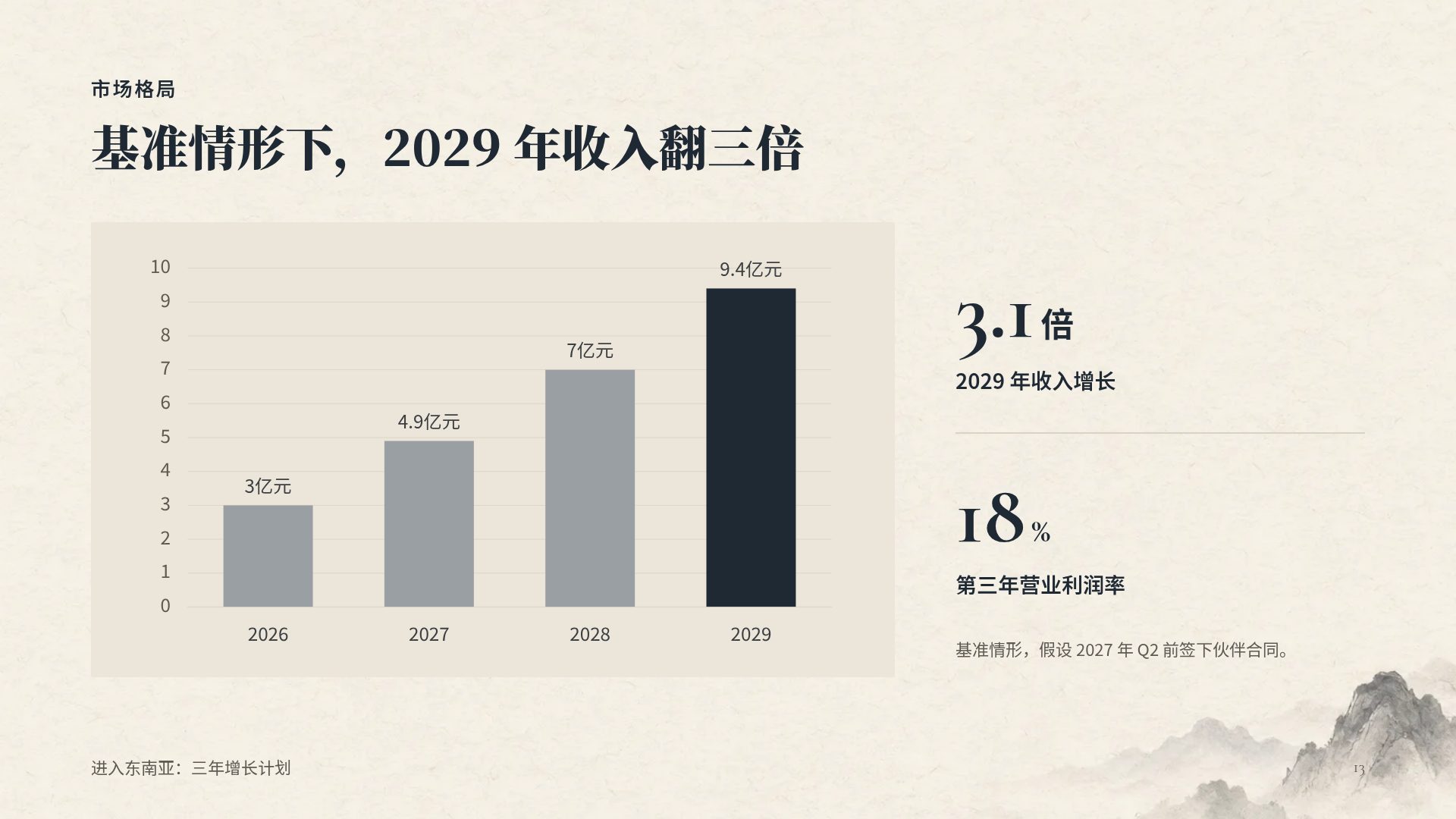 新中式水墨 第 16 页