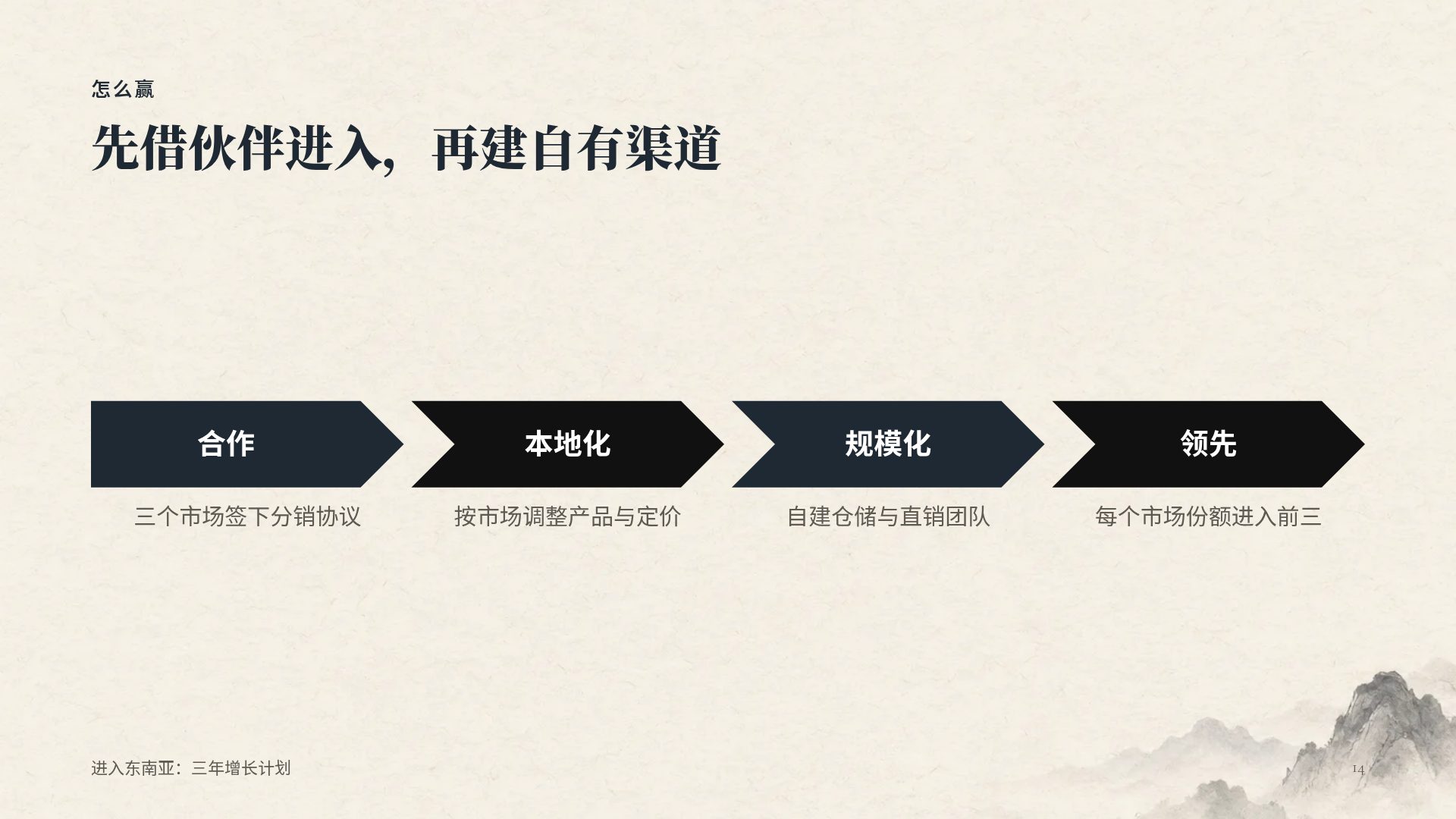 新中式水墨 第 12 页