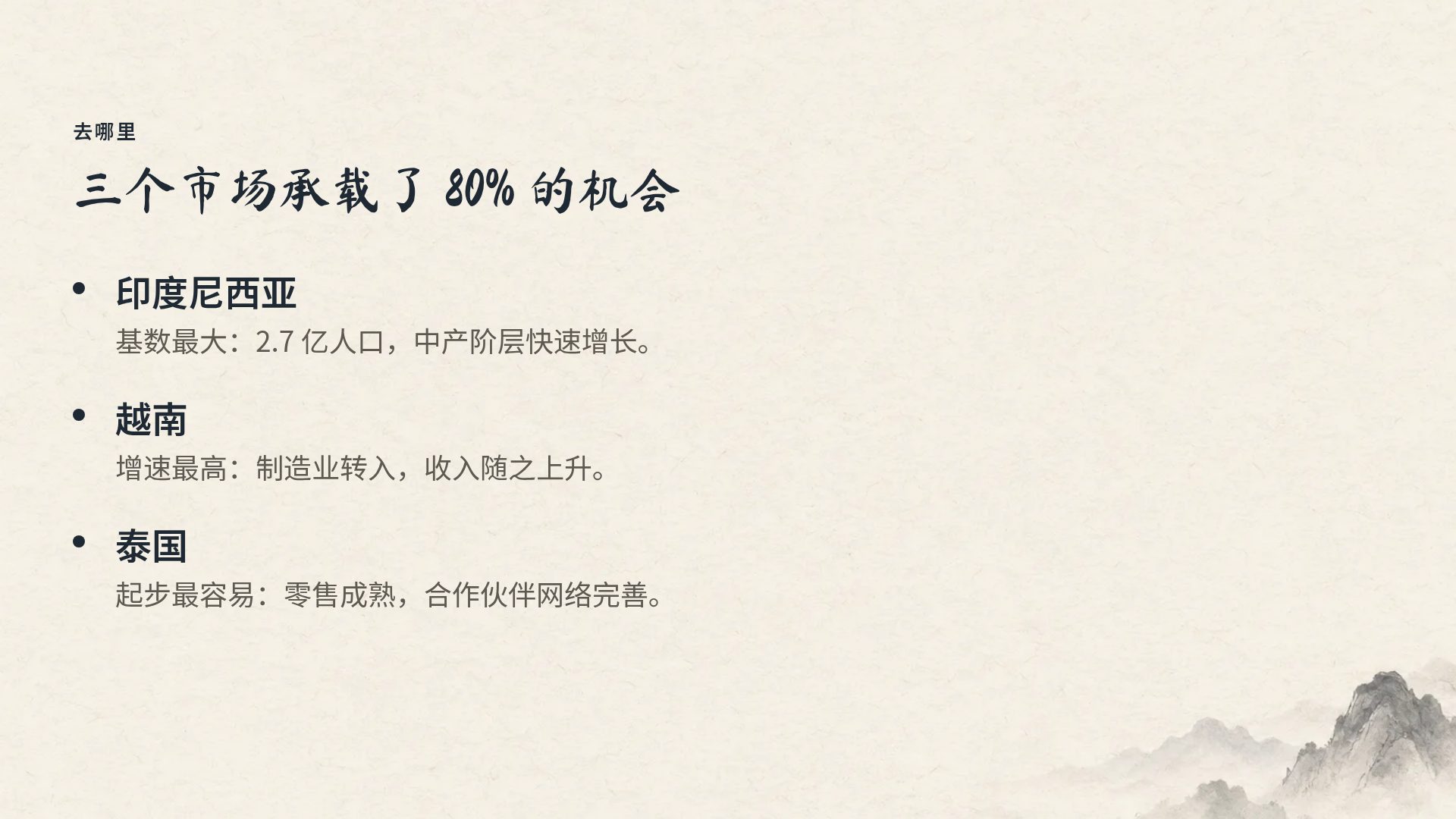 新中式水墨 第 5 页