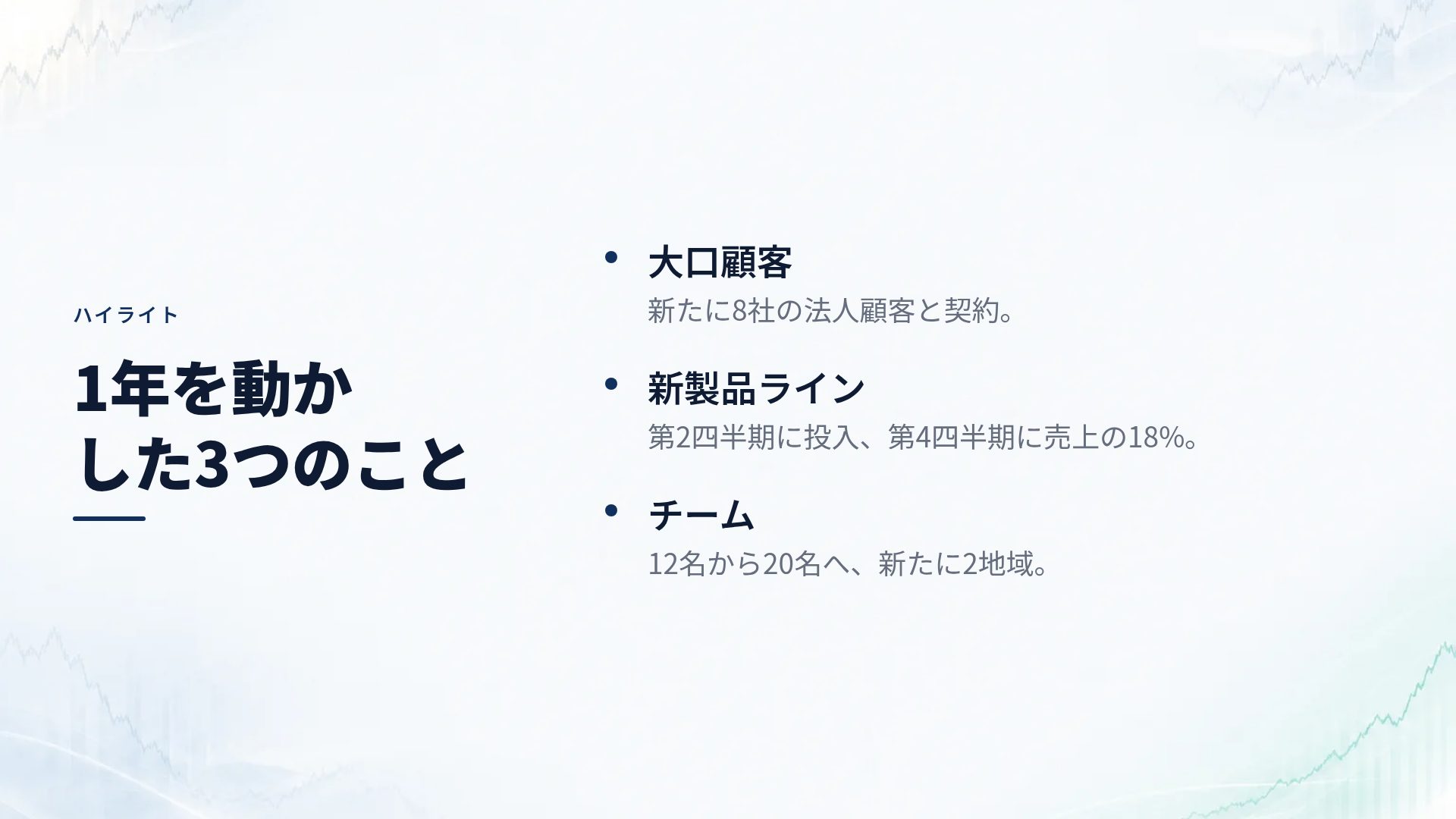 インベスターネイビー スライド 5