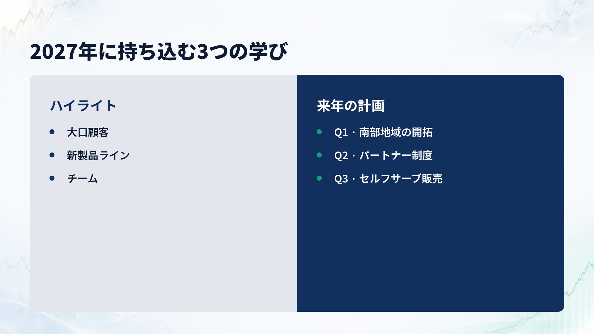 インベスターネイビー スライド 8