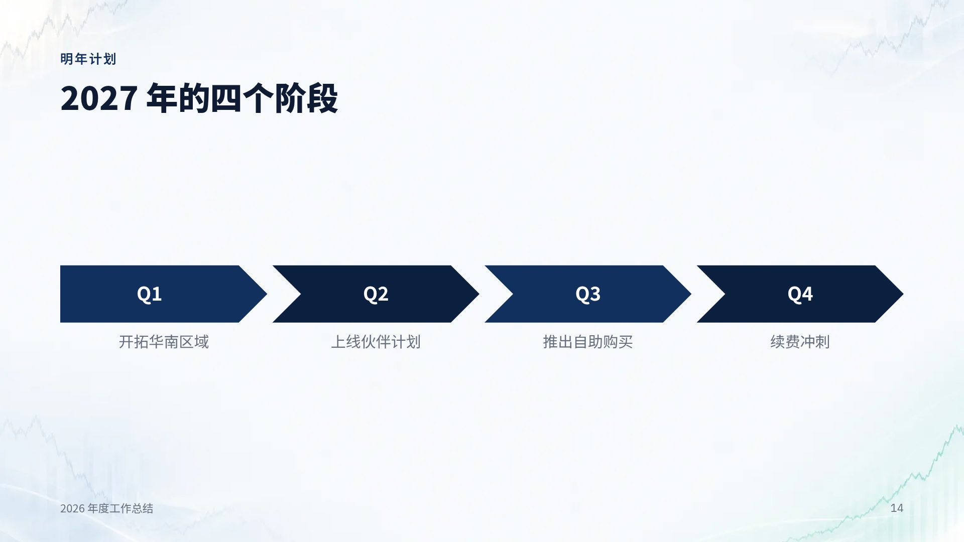 投资者蓝 第 12 页
