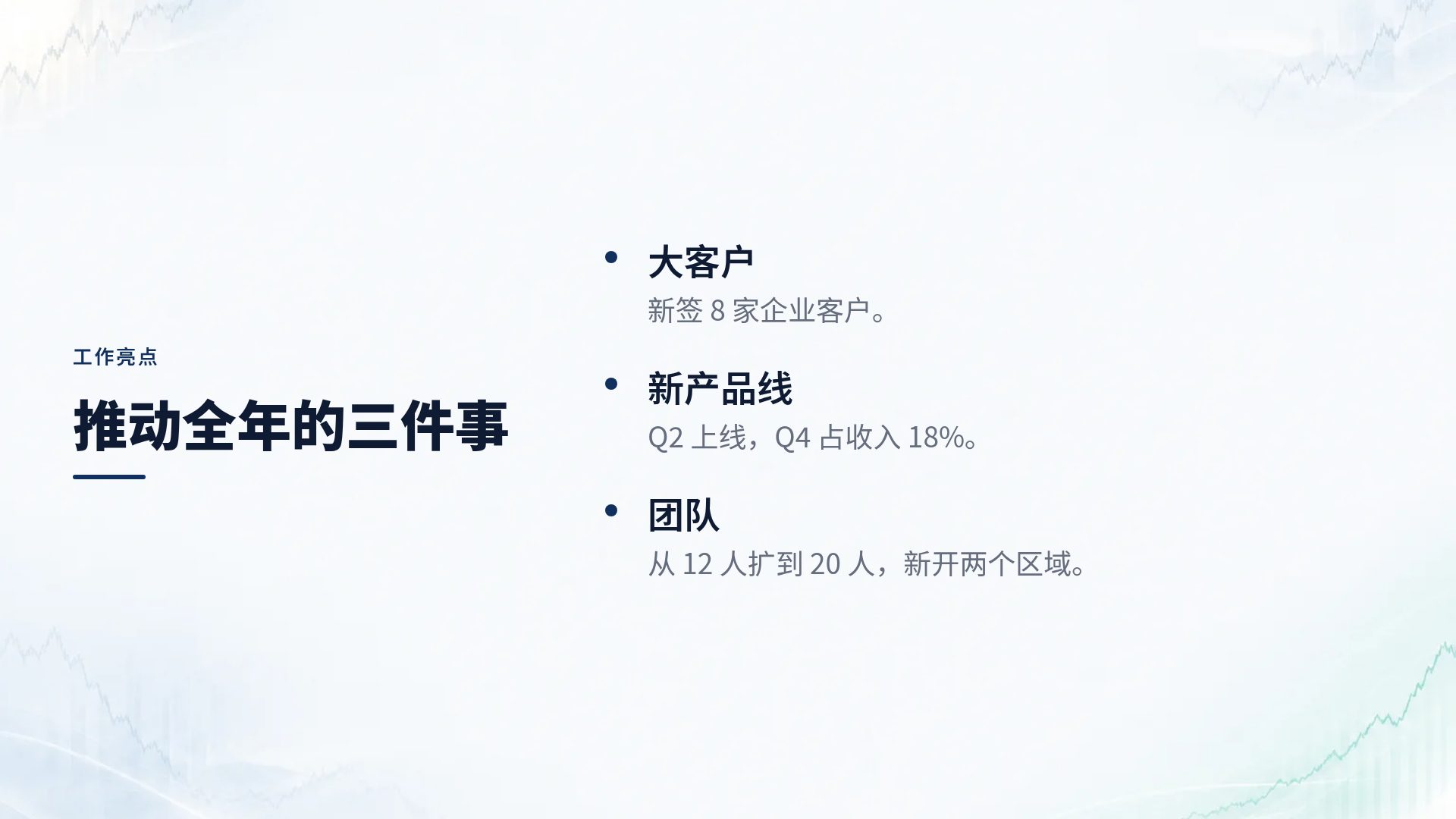 投资者蓝 第 5 页
