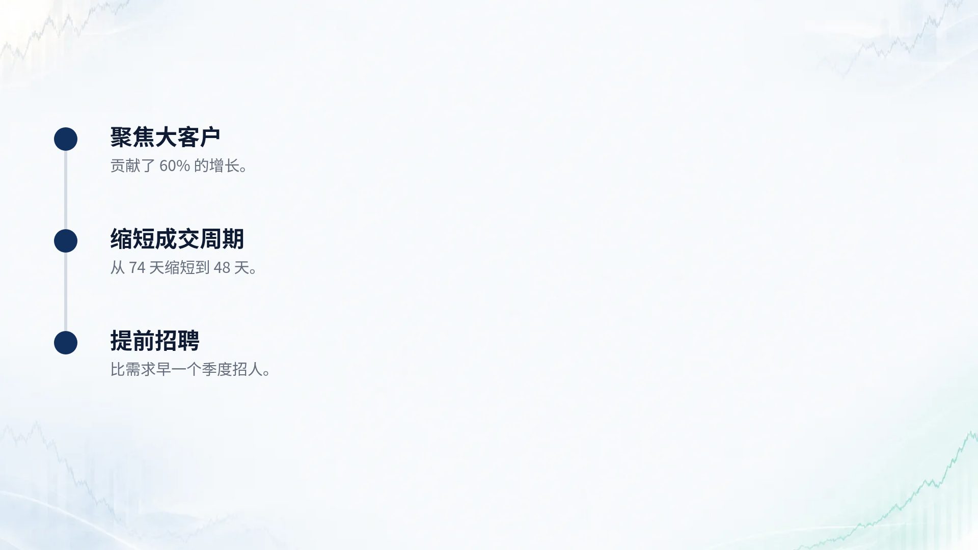 投资者蓝 第 17 页