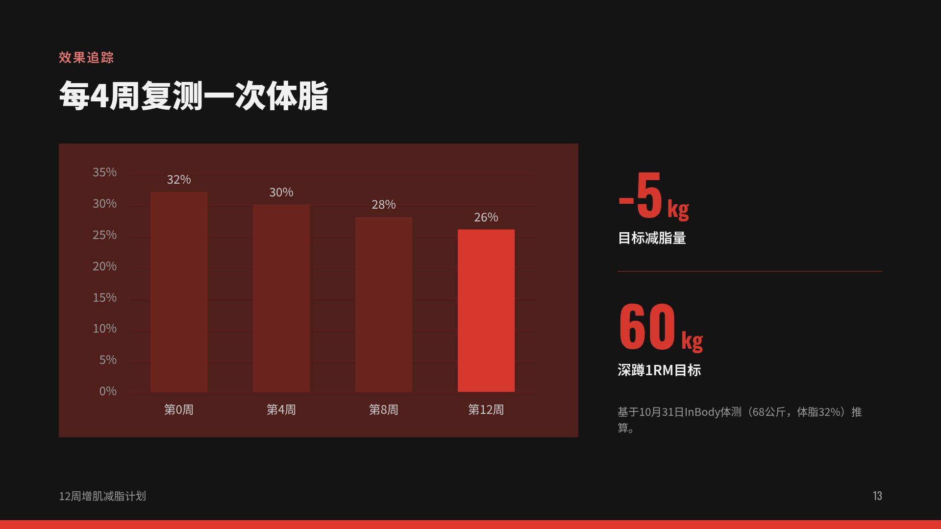 钢铁意志 第 16 页