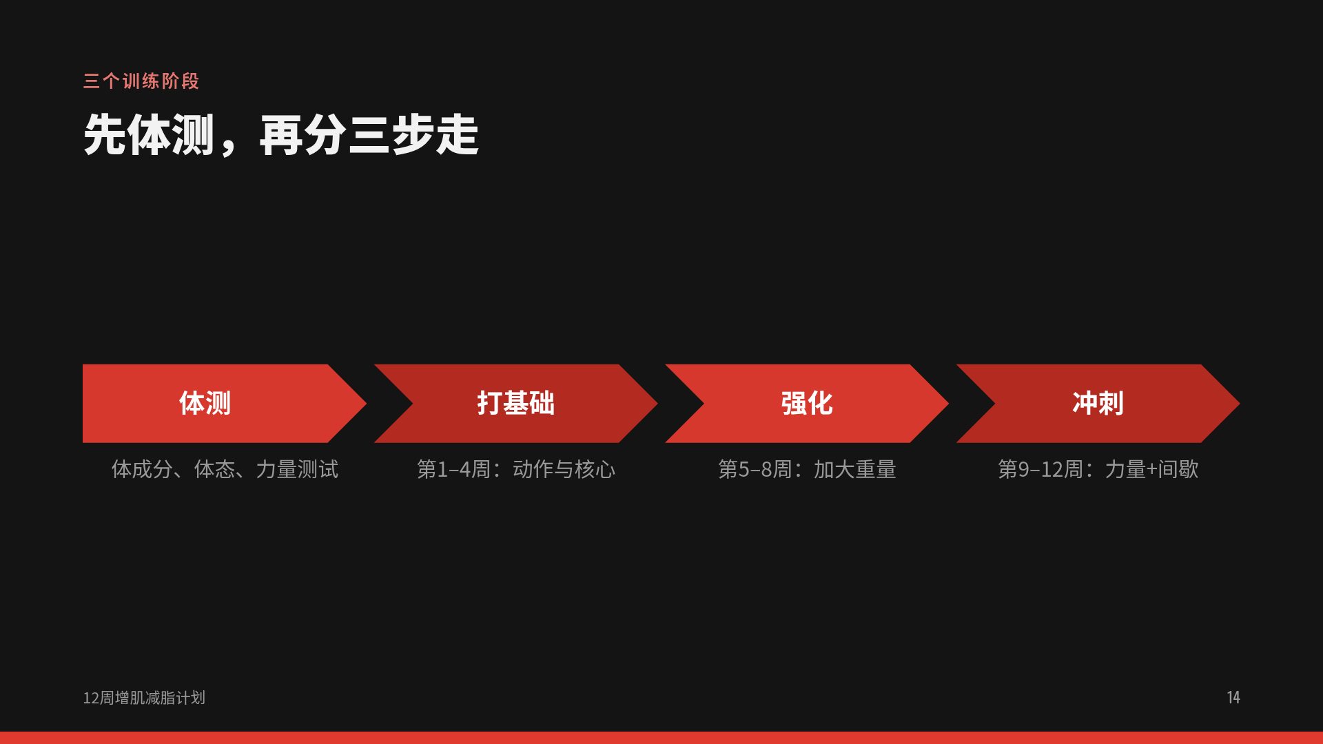 钢铁意志 第 12 页