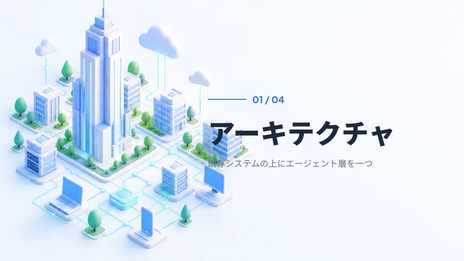 アイソシティ スライド 4