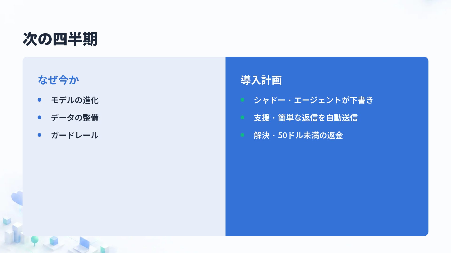 アイソシティ スライド 8