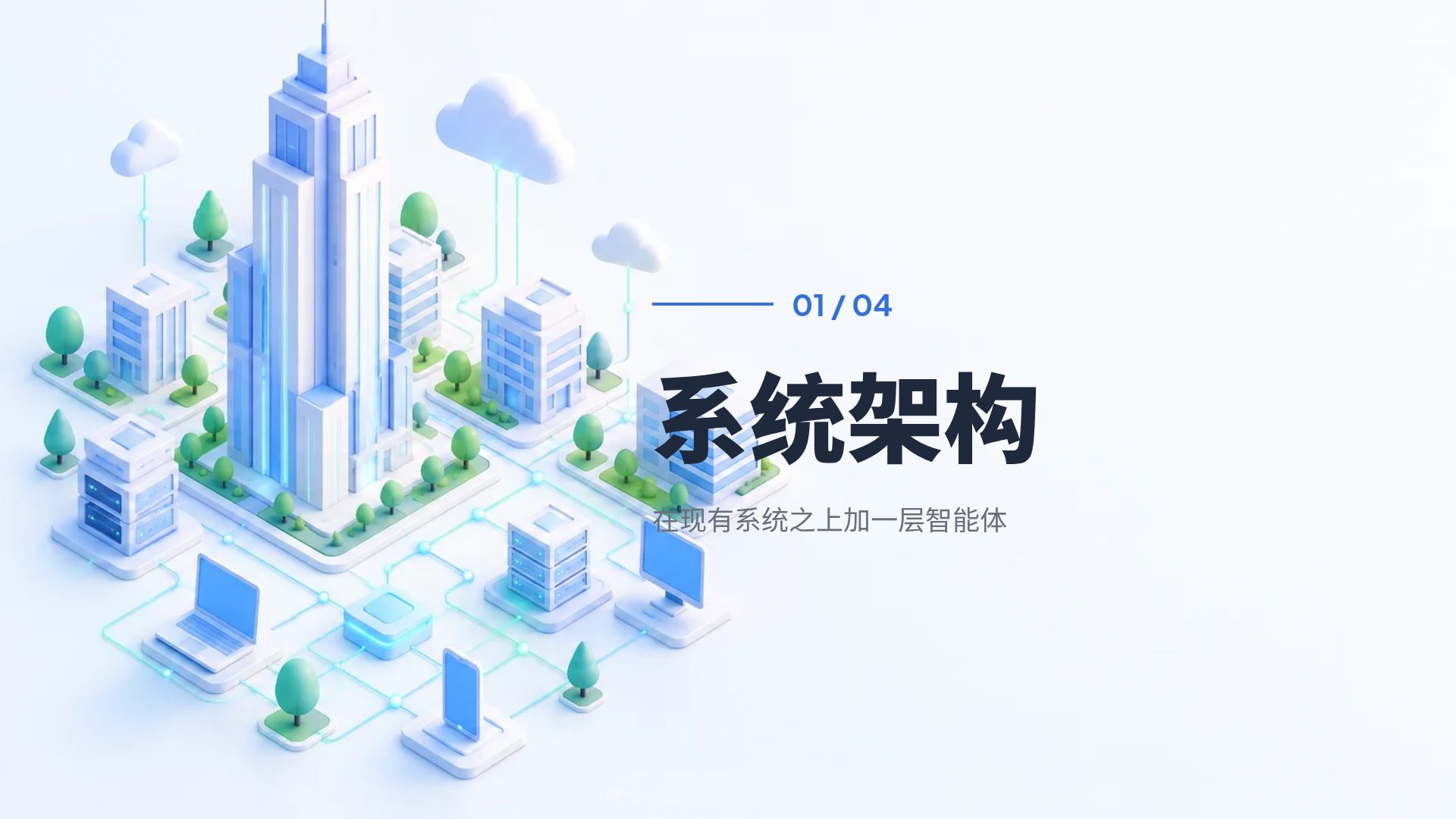 等轴城市 第 4 页