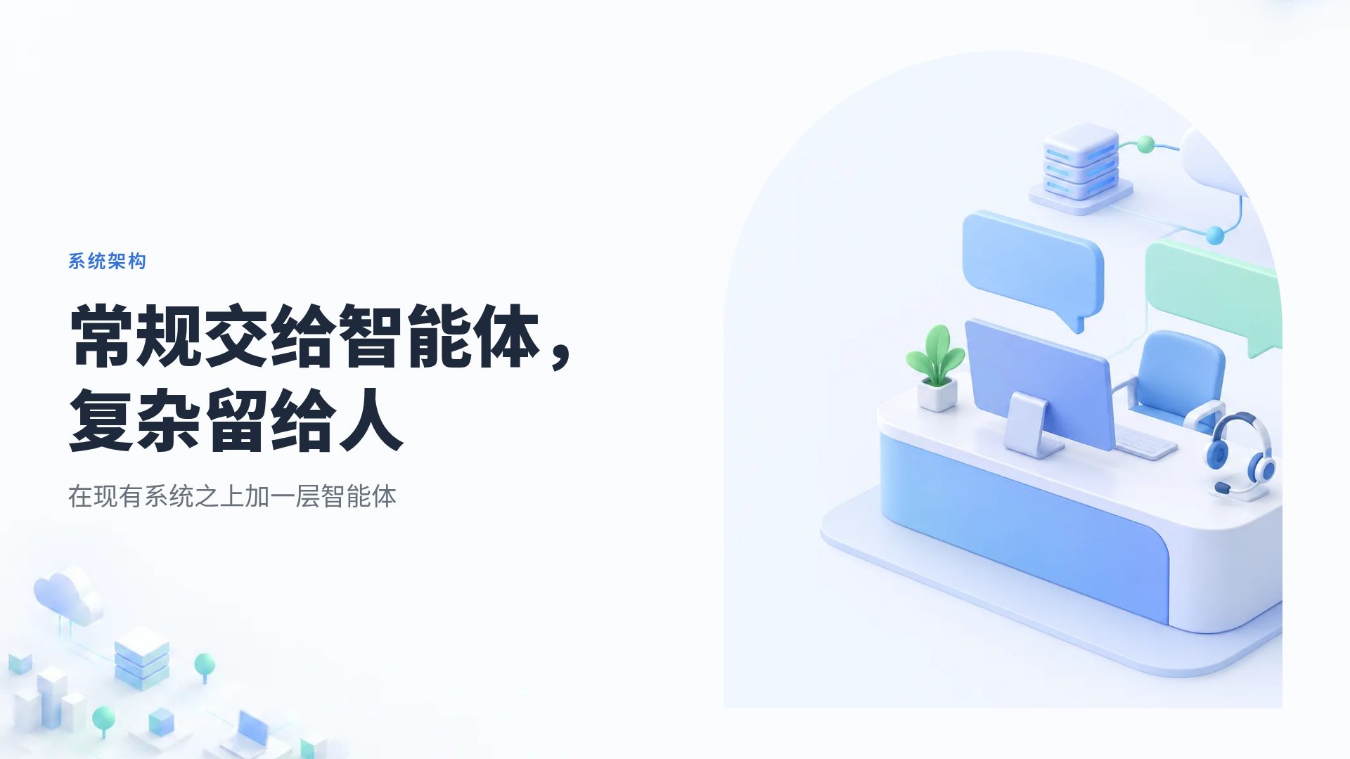 等轴城市 第 7 页