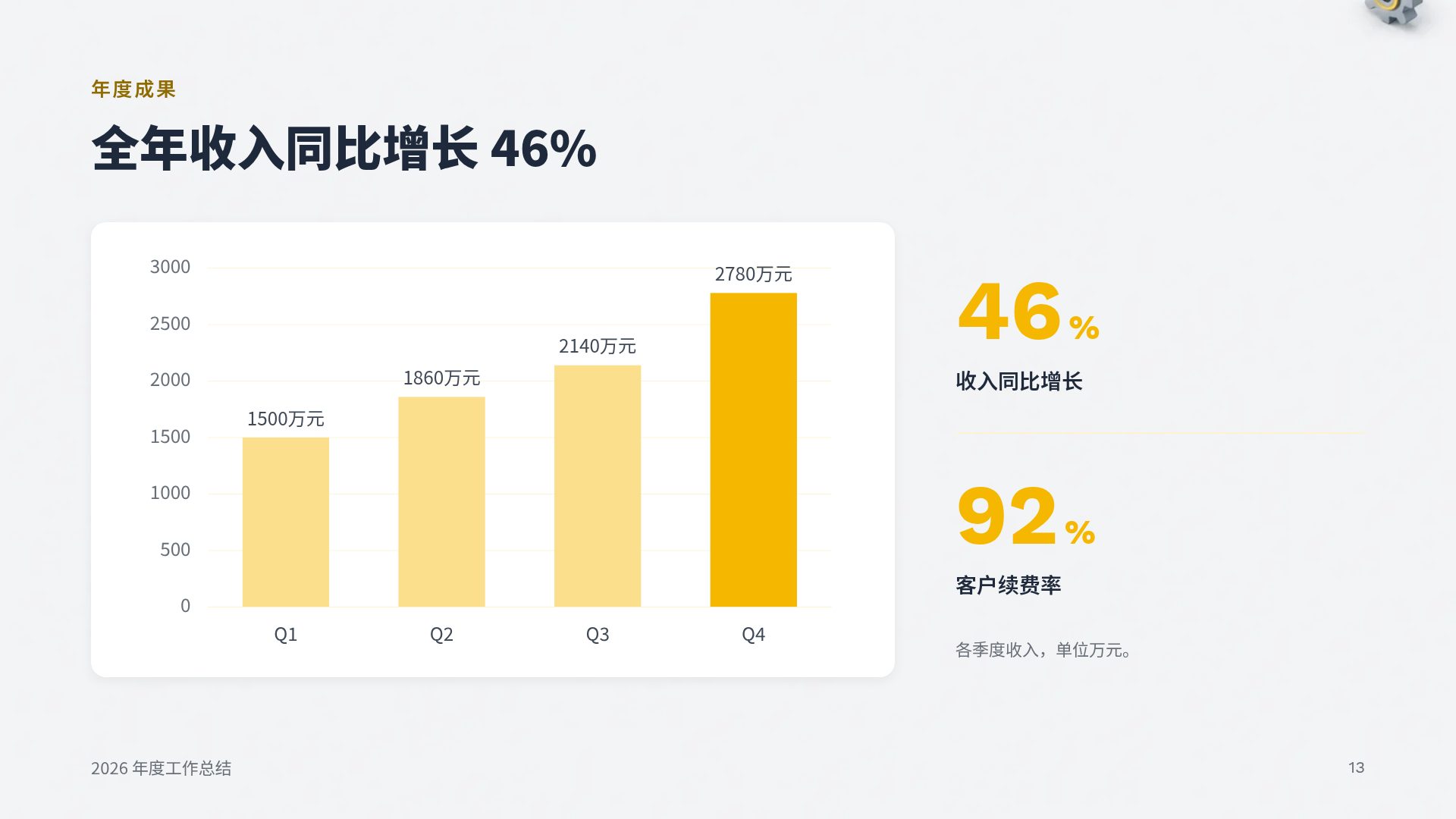 等轴工厂 第 16 页