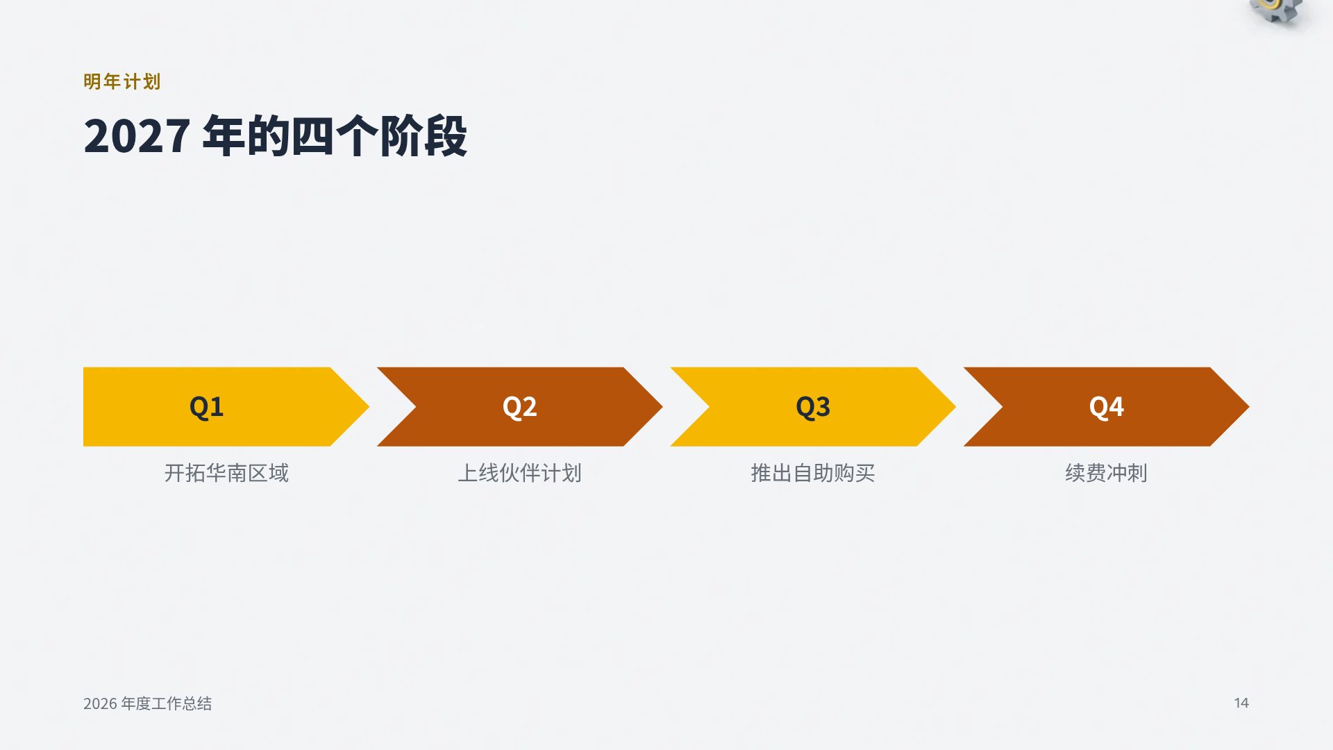 等轴工厂 第 12 页