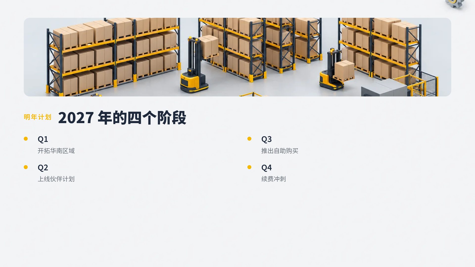 等轴工厂 第 6 页
