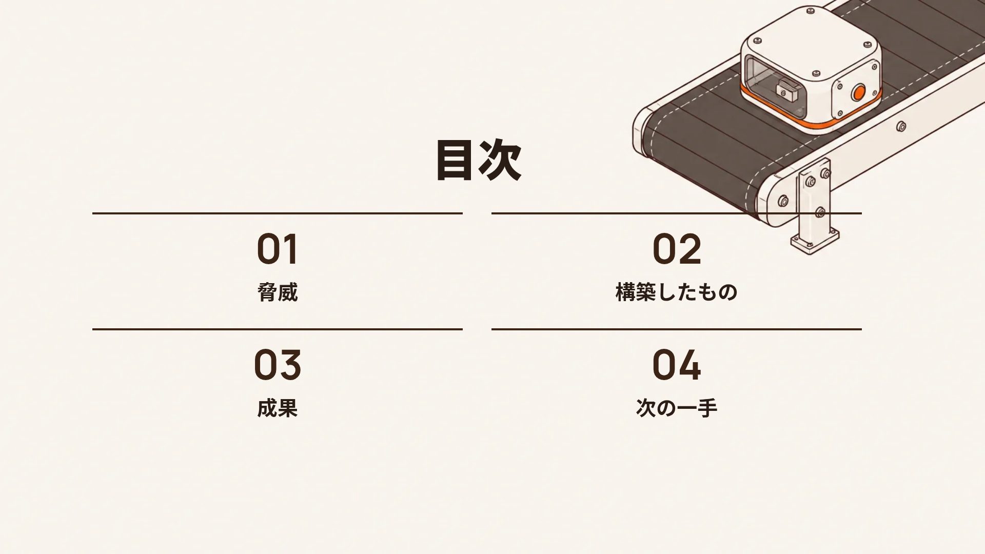 アイソハブ スライド 3