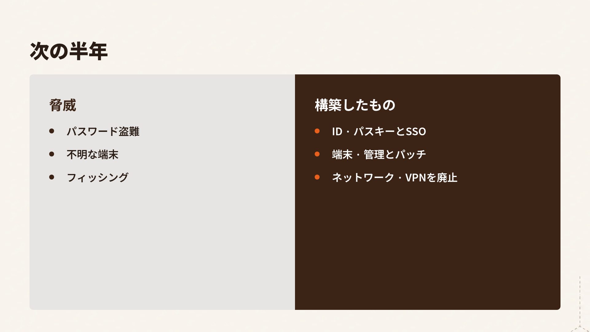 アイソハブ スライド 8