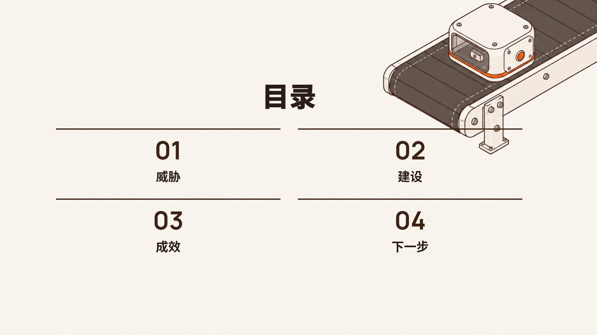 等轴枢纽 第 3 页