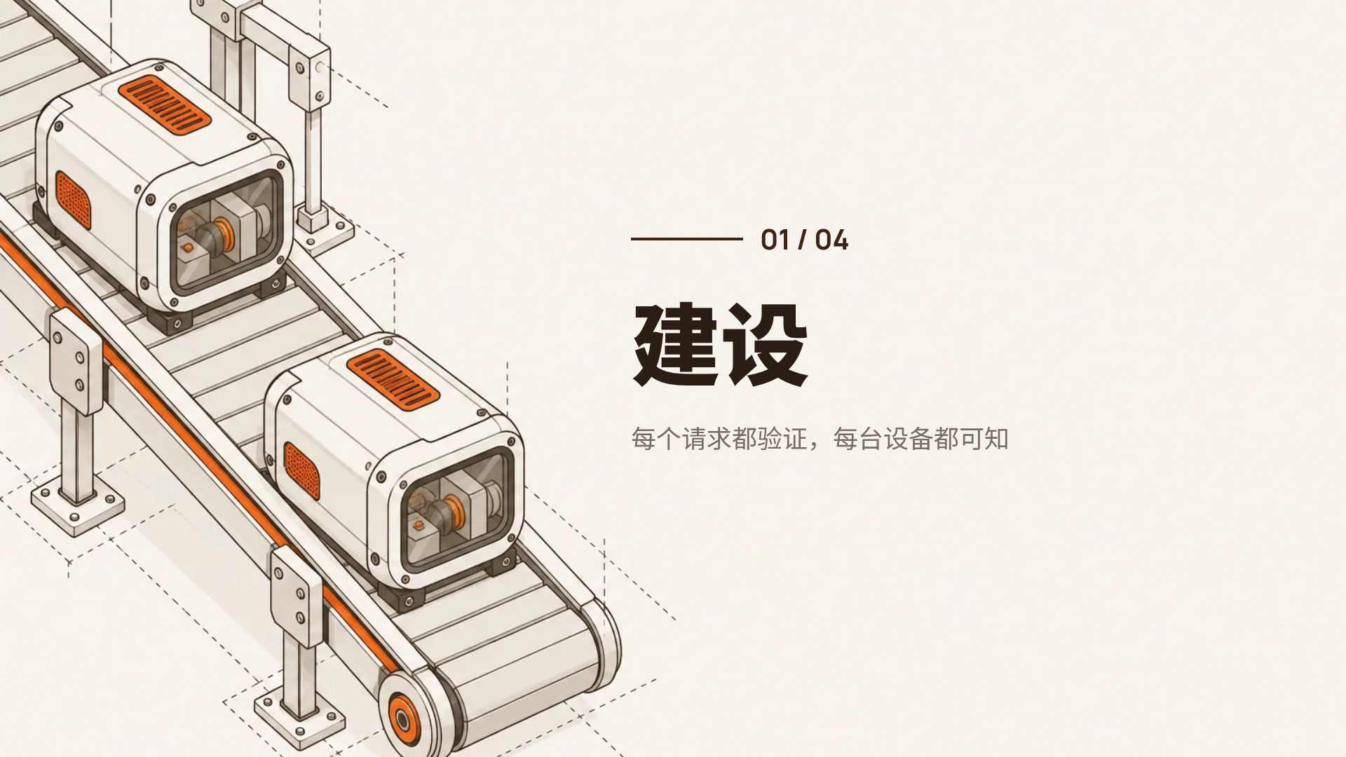 等轴枢纽 第 4 页