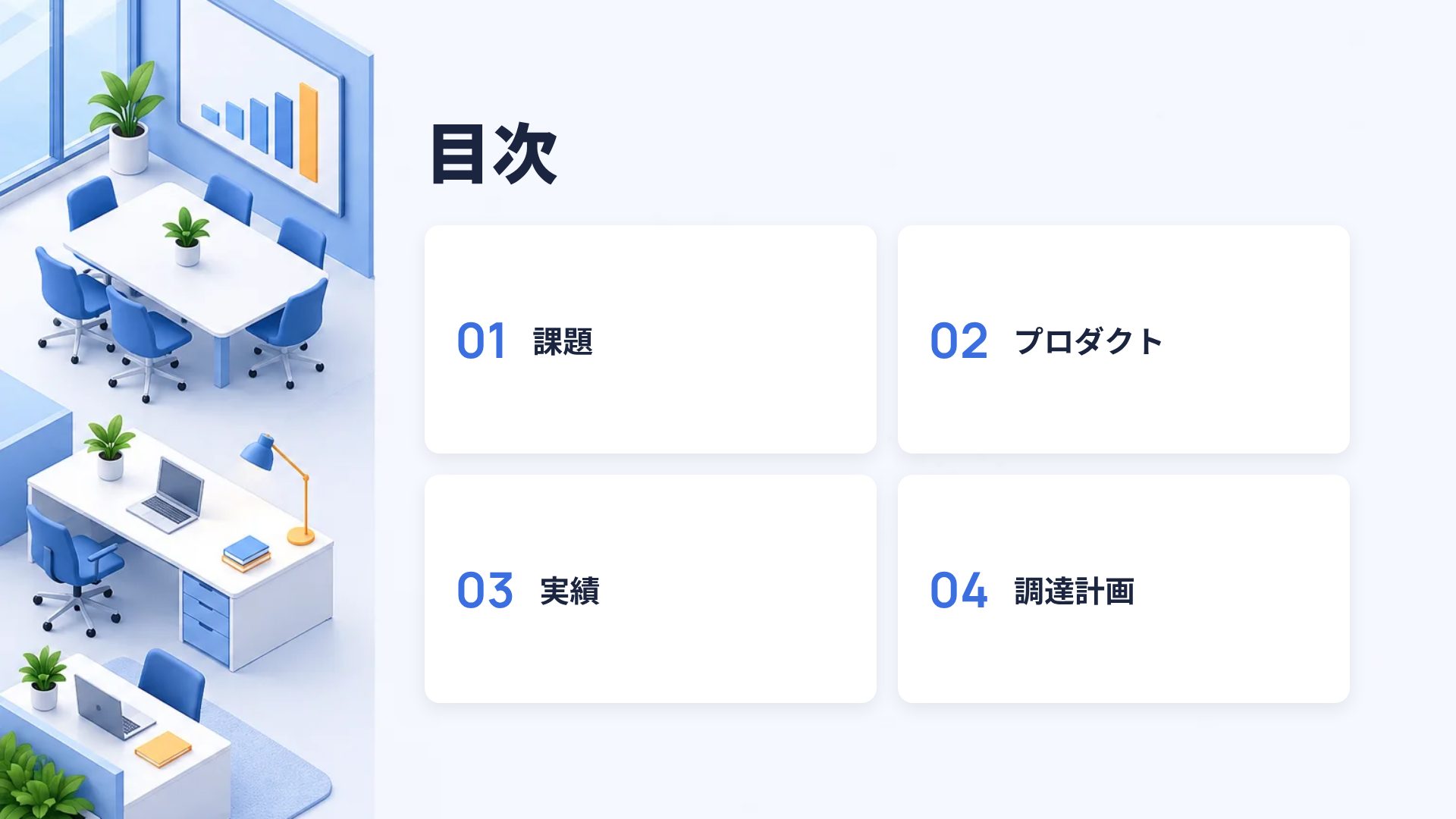 アイソミーティング スライド 3