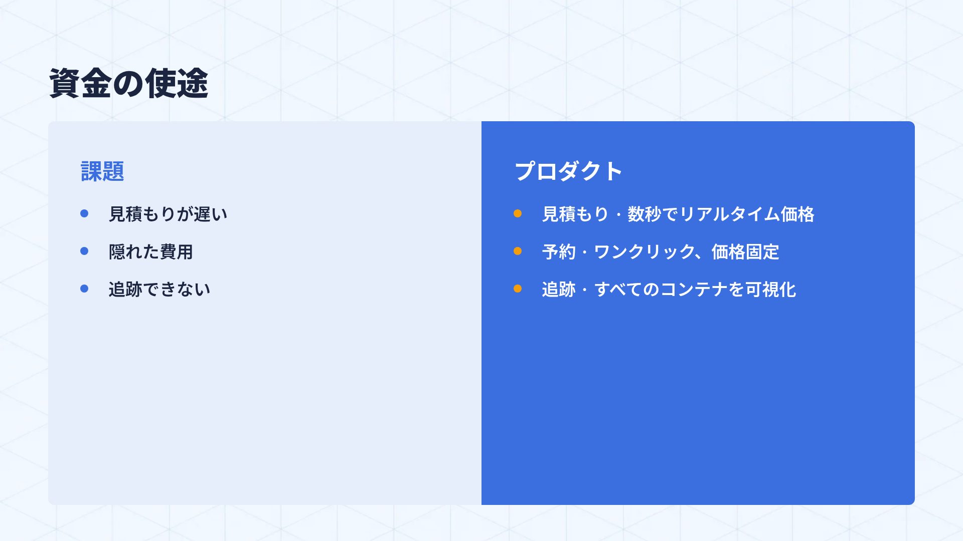 アイソミーティング スライド 8