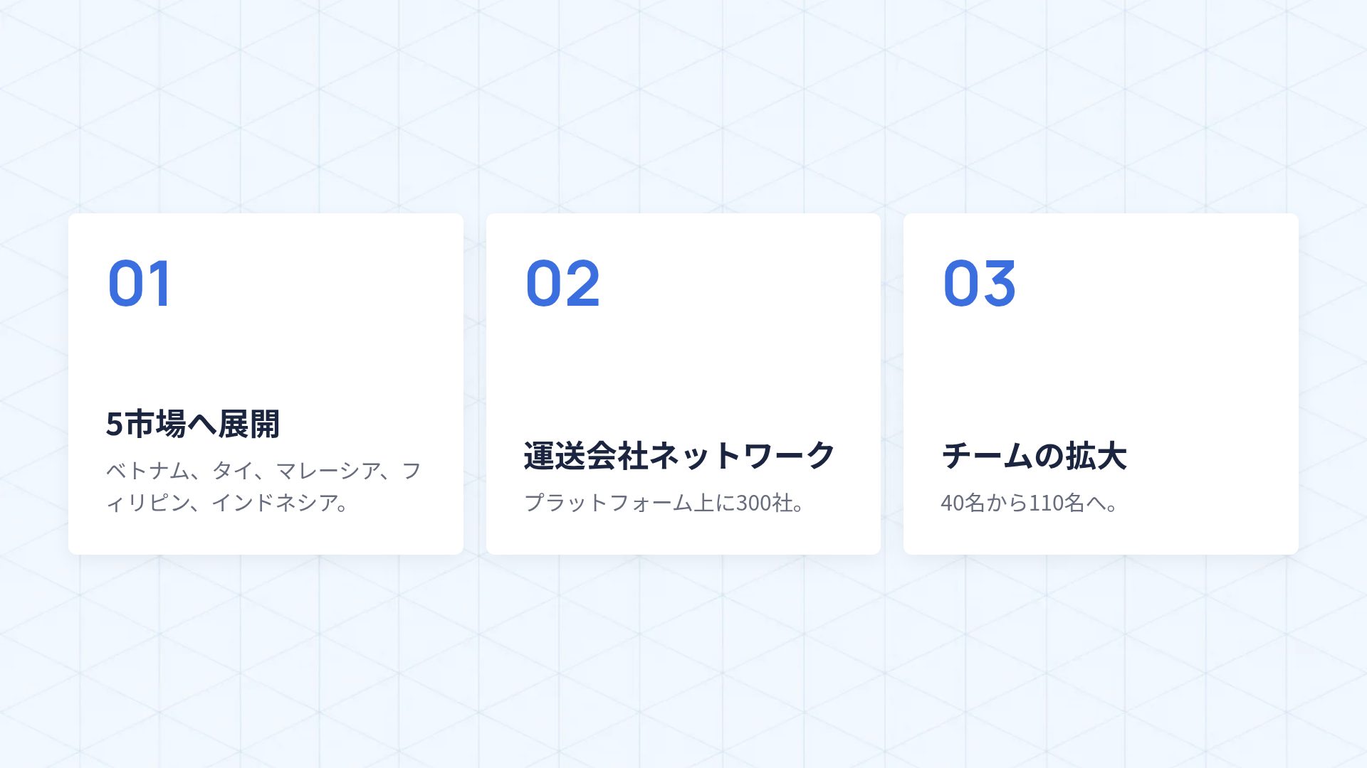 アイソミーティング スライド 17