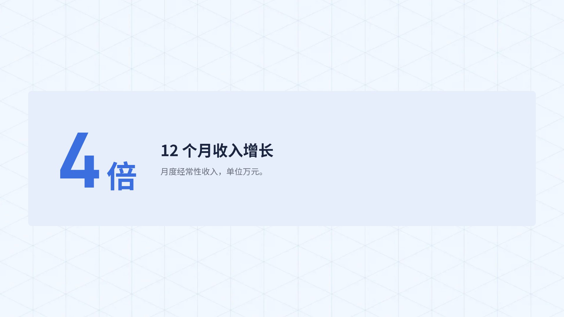 等轴会议 第 10 页