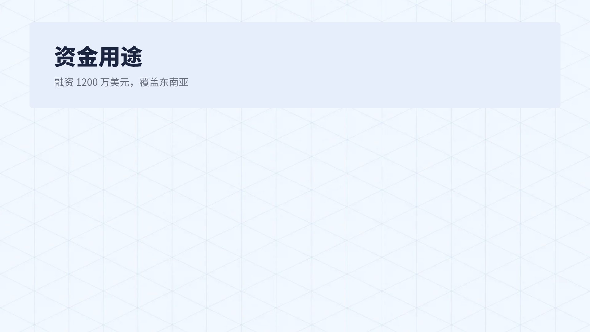 等轴会议 第 15 页