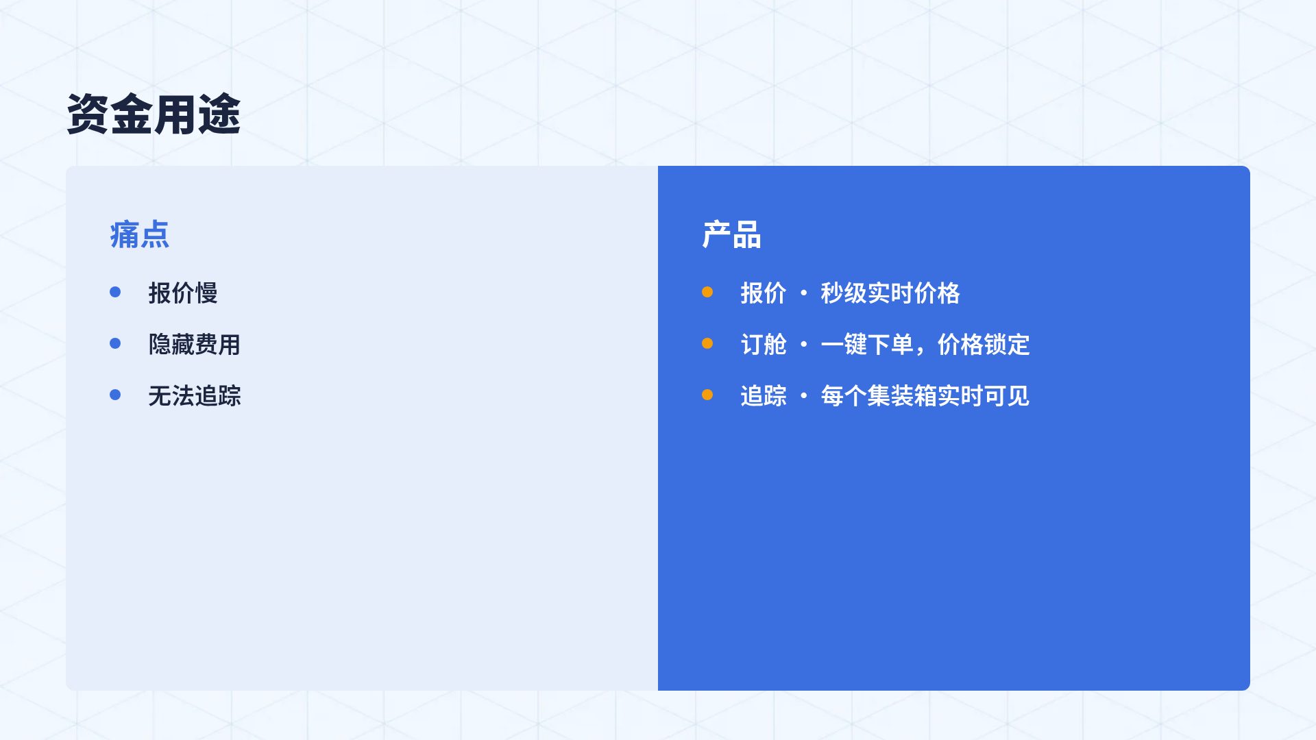 等轴会议 第 8 页