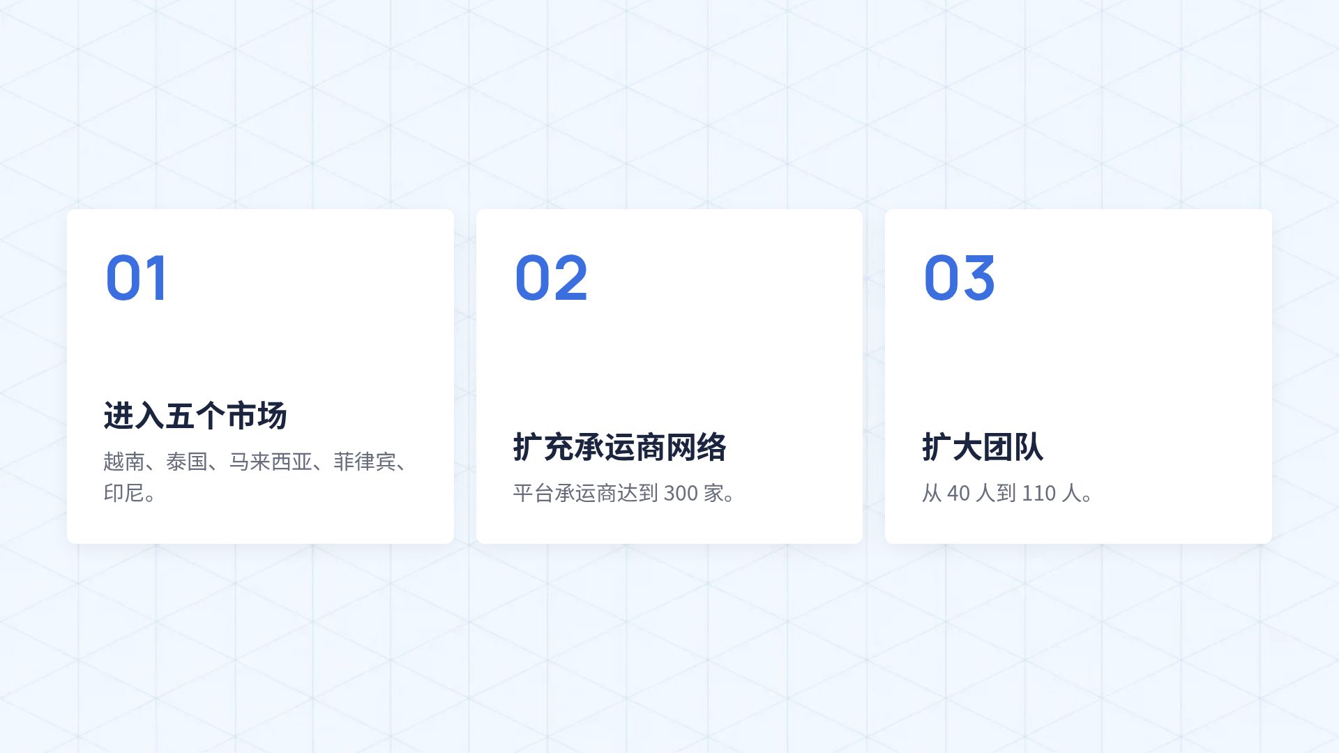 等轴会议 第 17 页