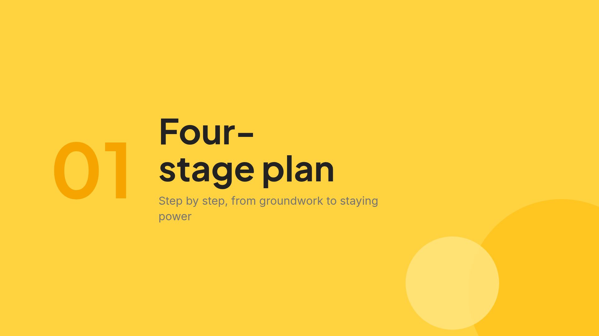 Iso Town slide 4