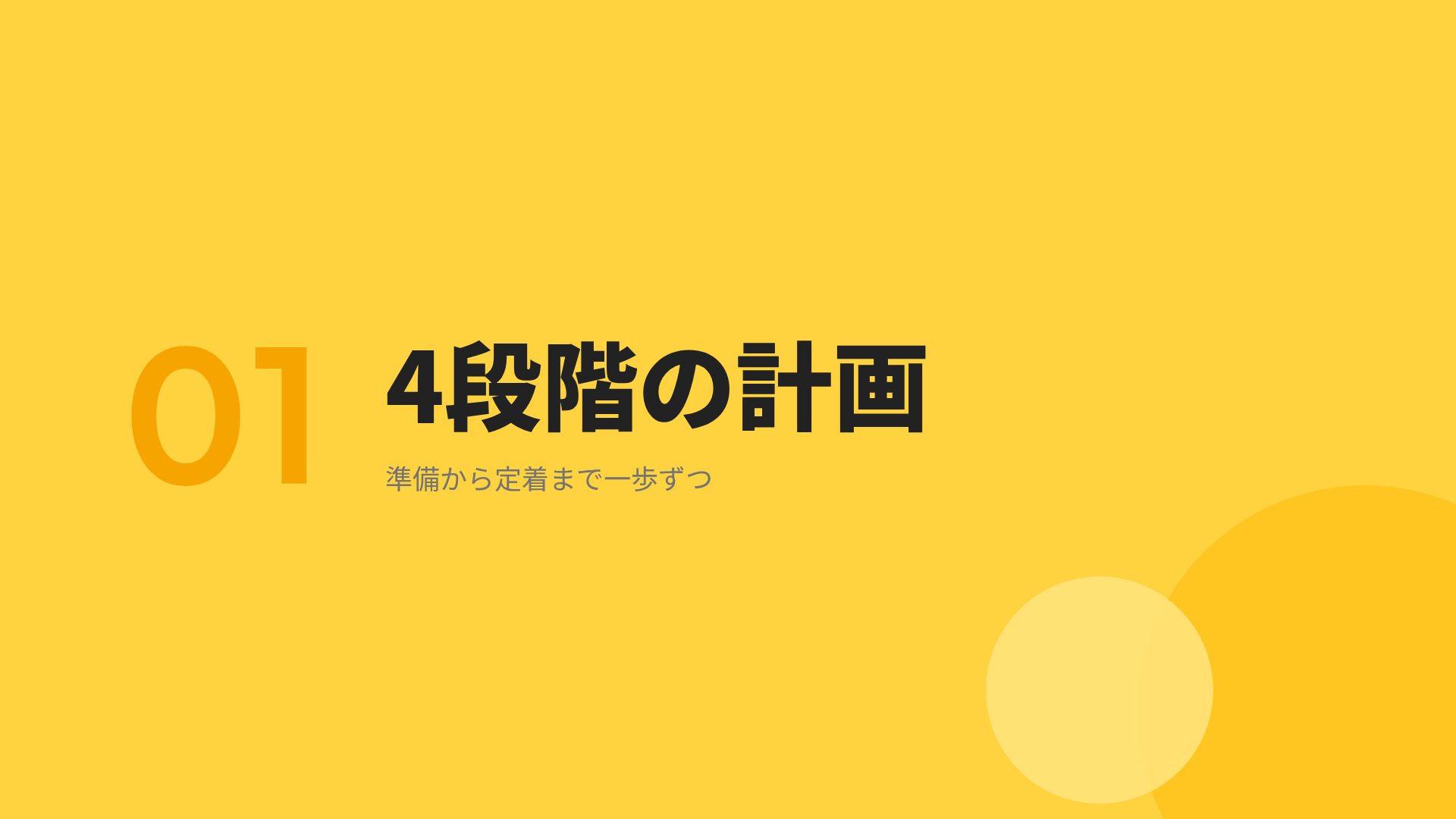 アイソタウン スライド 4